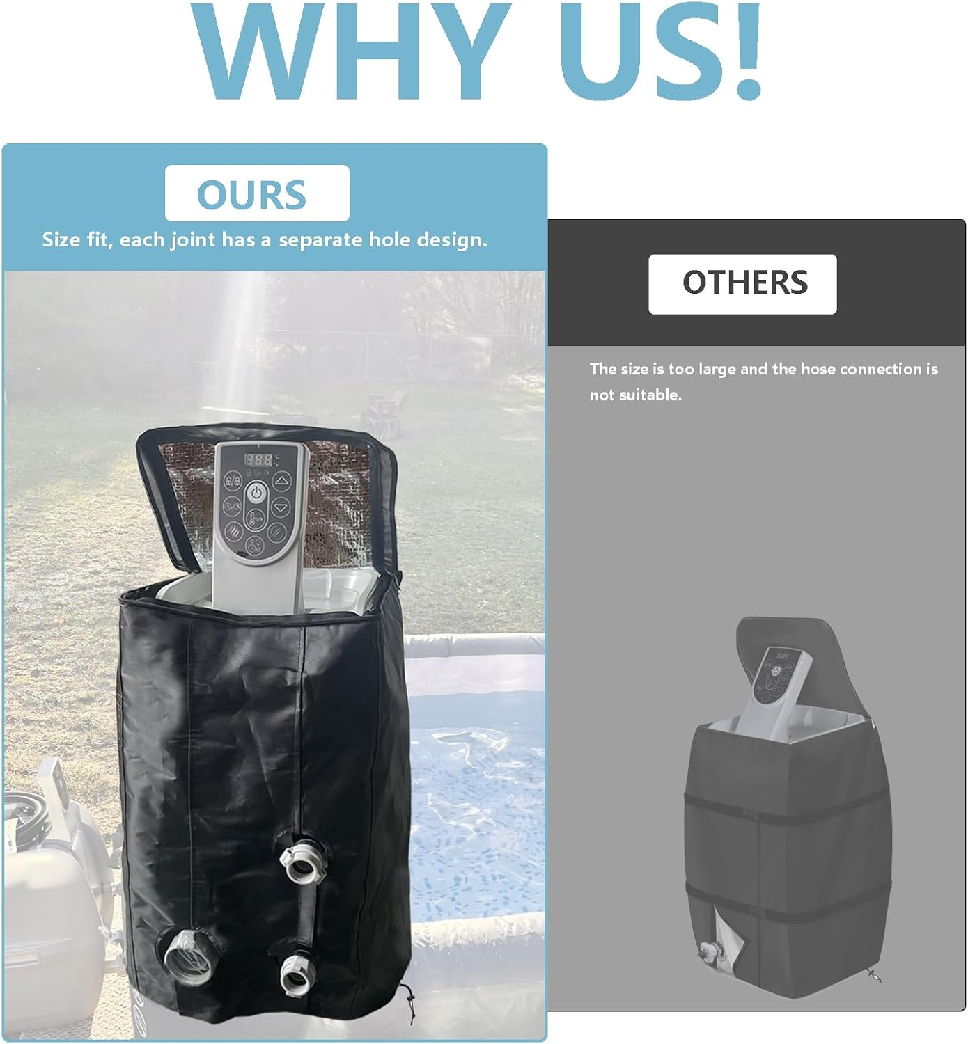 XCZ Hot Tub Pump Cover. with Thermal Insulation Aluminum Film, Waterproof, Sunscreen, Insulation. Spa Heat Pump Insulation Cover. (Black, Cover Only) image number 1