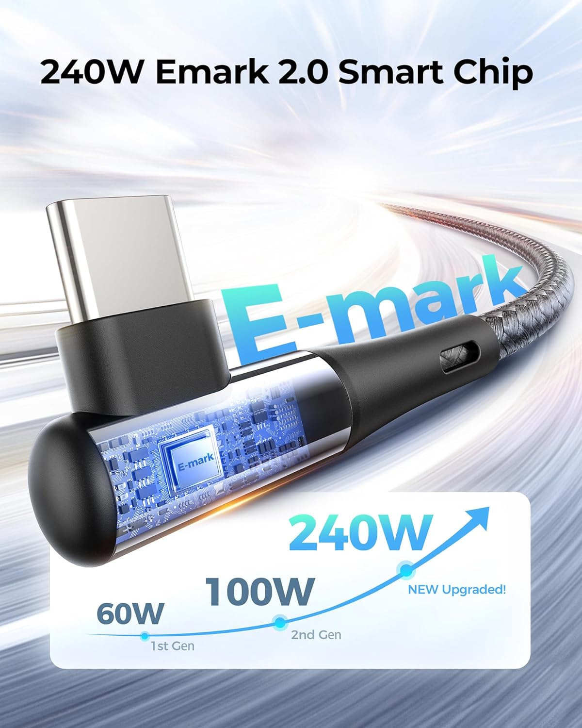 Silkland 240W Short USB C to USB C Cable (0.3M, 2Pack), Right Angle USB C Fast Charging Cable, Braided Type C Charger Cord for PD3.1, 100W, Compatible with Iphone 17/16, Macbook, Pixel, Samsung image number 4