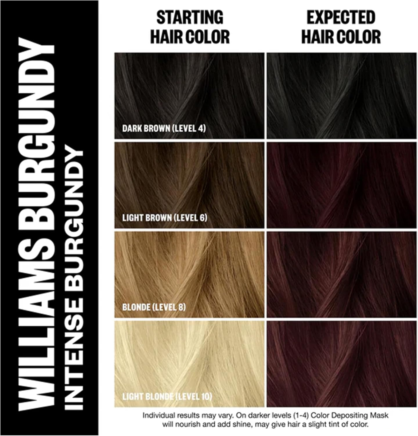 IGK Color Depositing Mask WILLIAMS BURGUNDY - Intense Burgundy | Conditioning + Hydrate + Shine | Vegan + Cruelty Free | 6 Oz image number 4