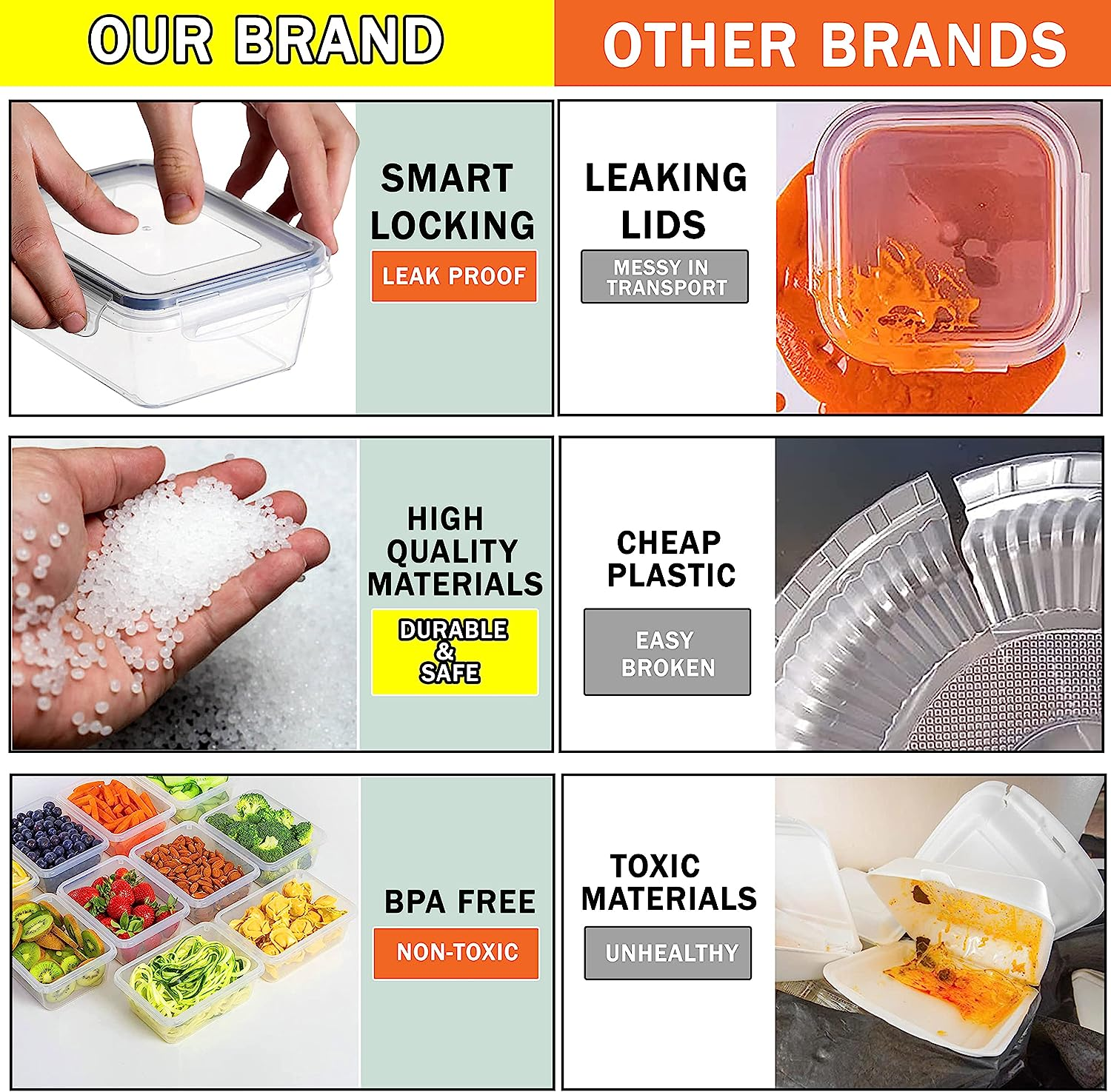 Food Storage Containers Set [16 Pack], RKINC Plastic Containers with Lids, Airtight Meal Prep Containers for Pantry Organization, Bpa-Free, Dishwasher, Microwave and Freezer Safe (16 Pack)