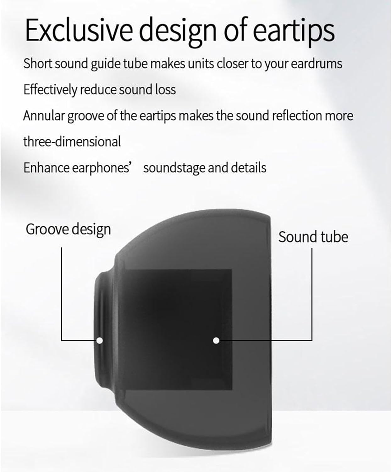 Generic Melody in Ear Monitors Earphones Noise Canceling Stage Dynamic Headphones with 10Mm Dynamic Coil Hi Fi Stereo Sound Wired Earbuds