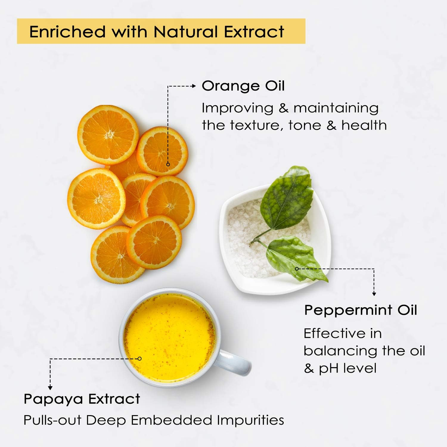 Papaya Fruit Facial Kit for Men, Women for Glowing Skin (250 Gm + 10 Ml) image number 1