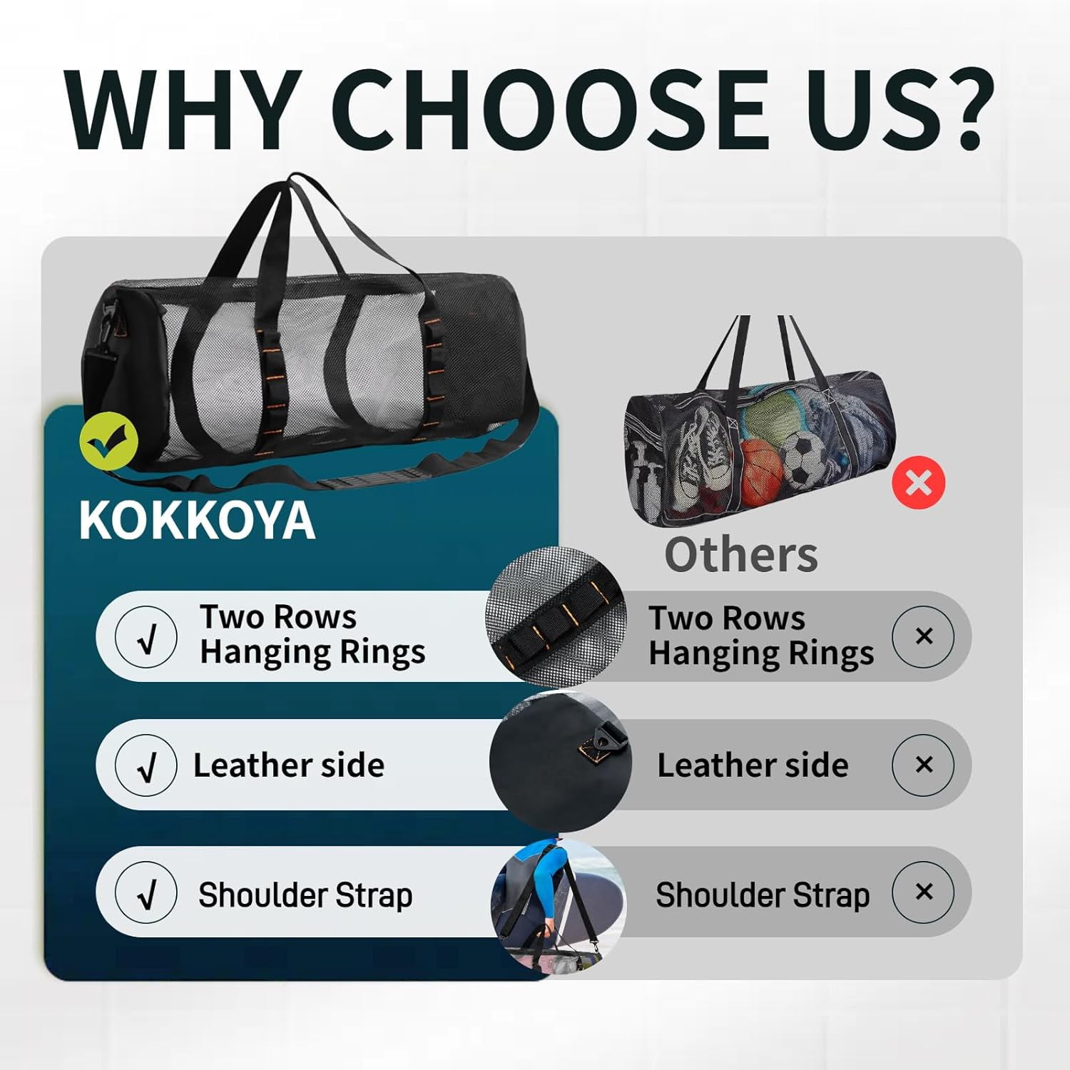 Scuba Mesh Travel Duffels Dive Duffle Snorkel Gear Bag for Beach Swimming Surfing Snorkeling Gym 58X 28 X 28Cm - Black image number 2