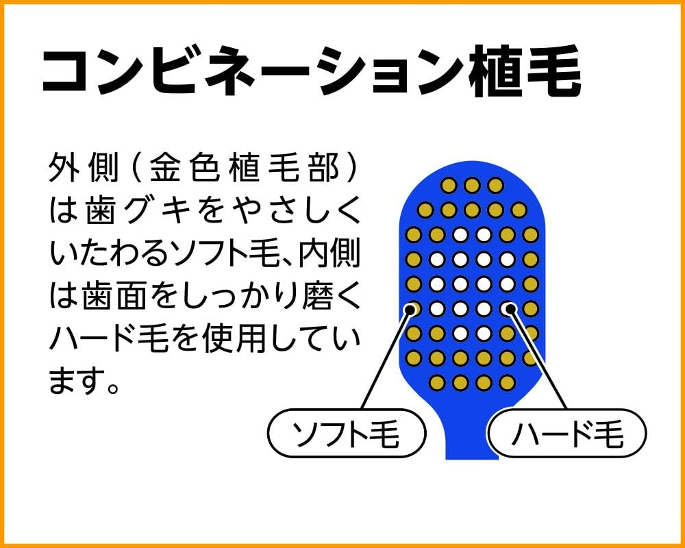 Ebisu Premium Care Toothbrush, 6 Row Compact, Soft, 3-Pack (Color Optional) image number 4