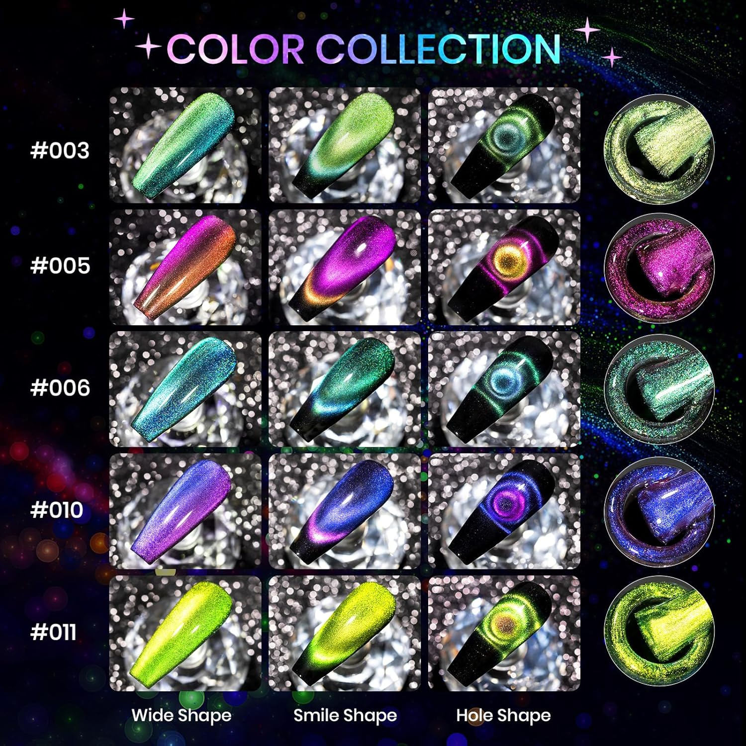 SUPWEE Cat Eye Gel Nail Polish Set with Magnetic Gel Polish Cateye Nails Magic Chameleon Galxy Effects 12 Colors Home Manicure for Women Girl