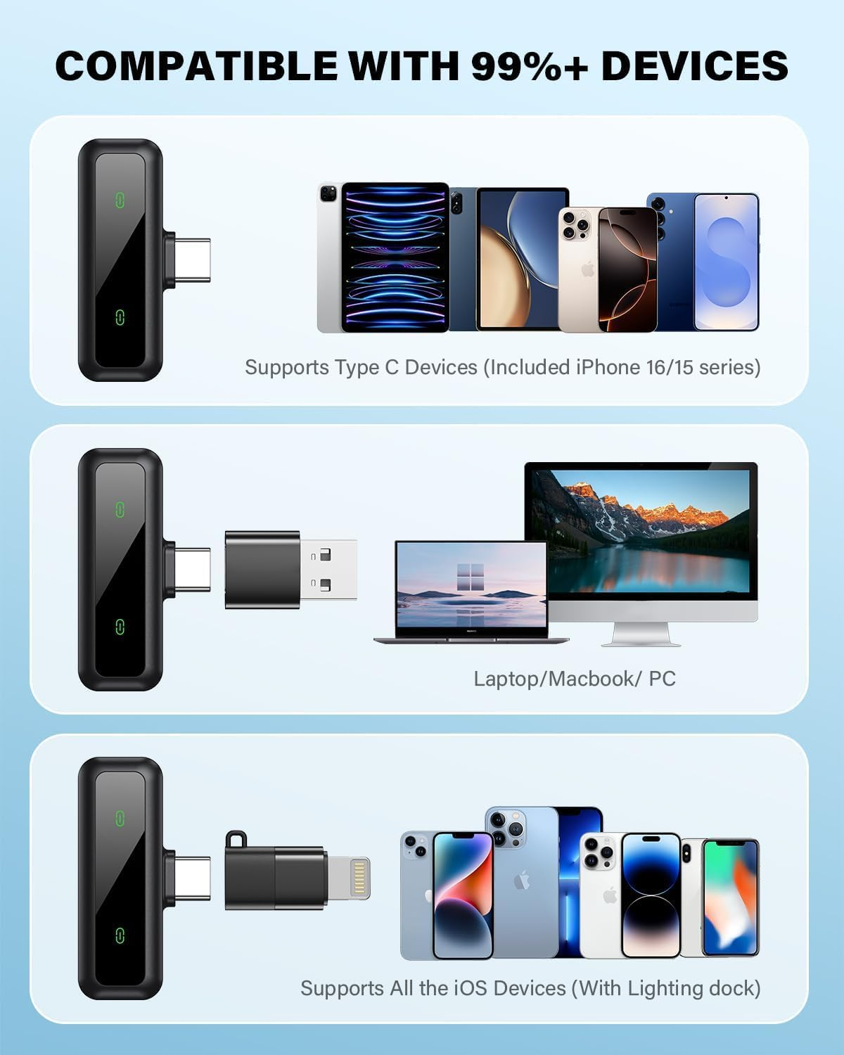 Wireless Lavalier Microphone for Iphone, Ipad, Android, Mini Microphone with Noise Reduction and HD Sound for Vlogging, Youtube, Tiktok and Podcasting