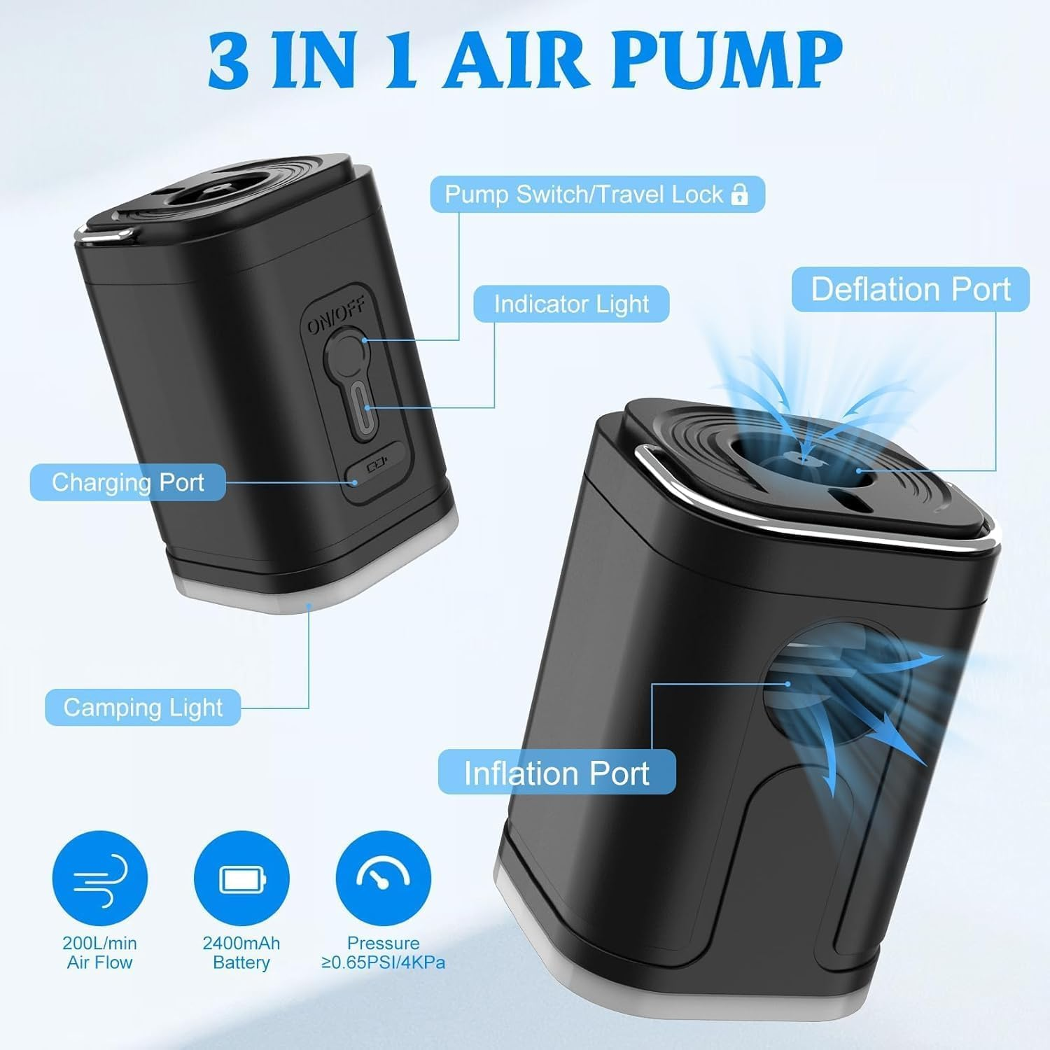 Electric Air Pump for Inflatables, Portable Air Pump 4.0 Kpa, 2400Mah Rechargeable Mini Pump with Led Light, Quick Inflate Deflate for Air Mattress Couch Pool Floats,Vacuum Bags,Yoga Exercise Ball image number 2