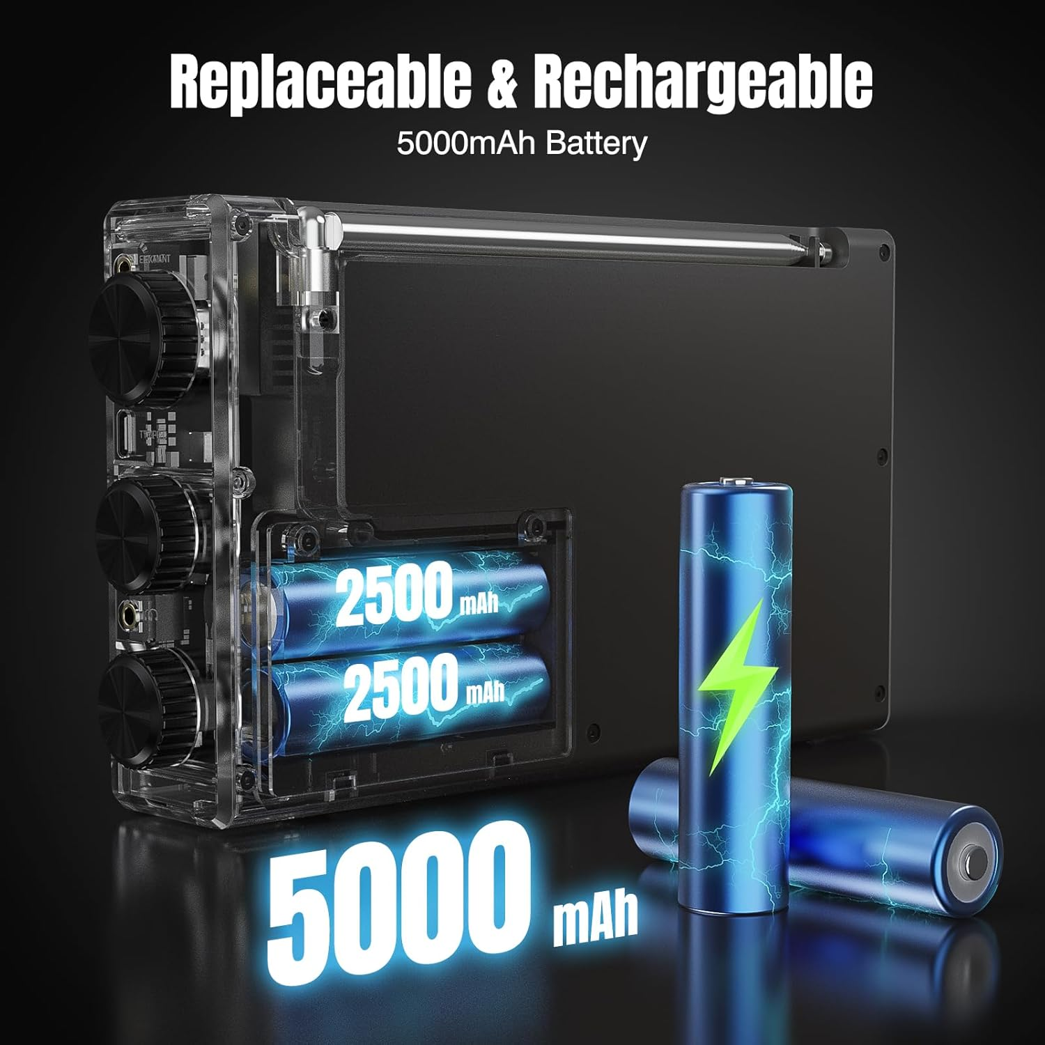 CHOYONG LC90 Wi-Fi/4G Internet Radio, Portable FM/LW/MW/SW Radio with Rechargeable 5000Mah Battery, 40K Radio Stations, BT Speaker, Alarm Clock, 15W Stereo Speakers, Support TF Card image number 3