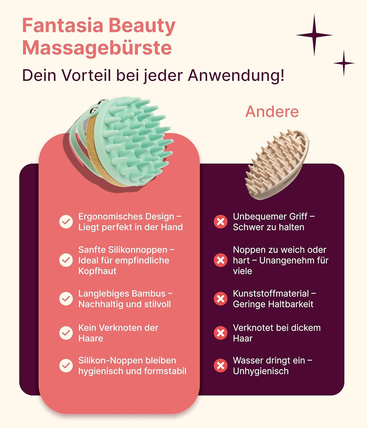 Bamboo and Silicone Massage Brush Turquoise