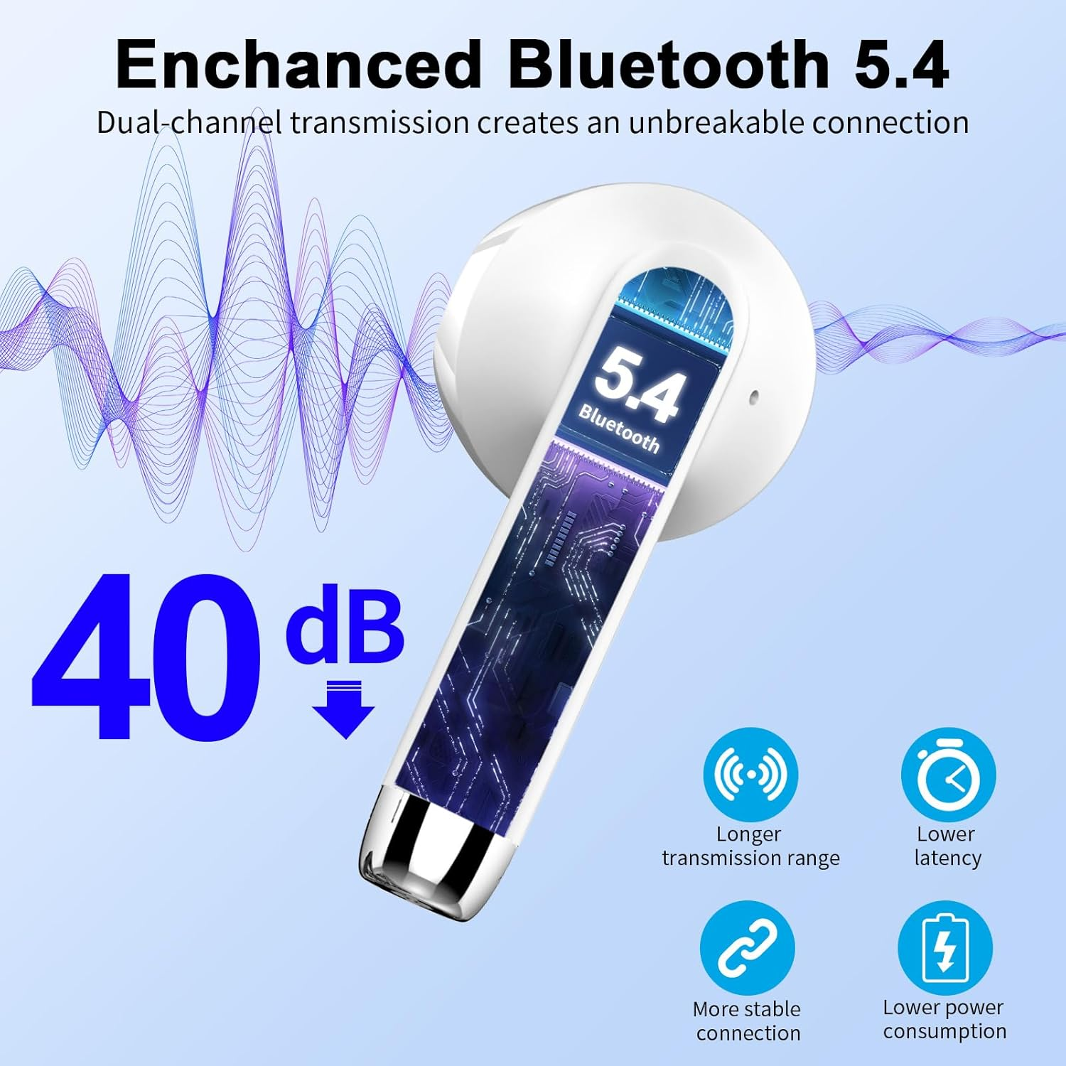 Bluetooth Headphones, In-Ear Headphones, Wireless Bluetooth 5.3 Wireless Headphones with 4 Mics, 2023 ENC Noise Cancelling Wireless Earbuds, 48H Deep Bass, IP7 Waterproof Earphones, LED Display, USB-C - Golden Pink image number 2
