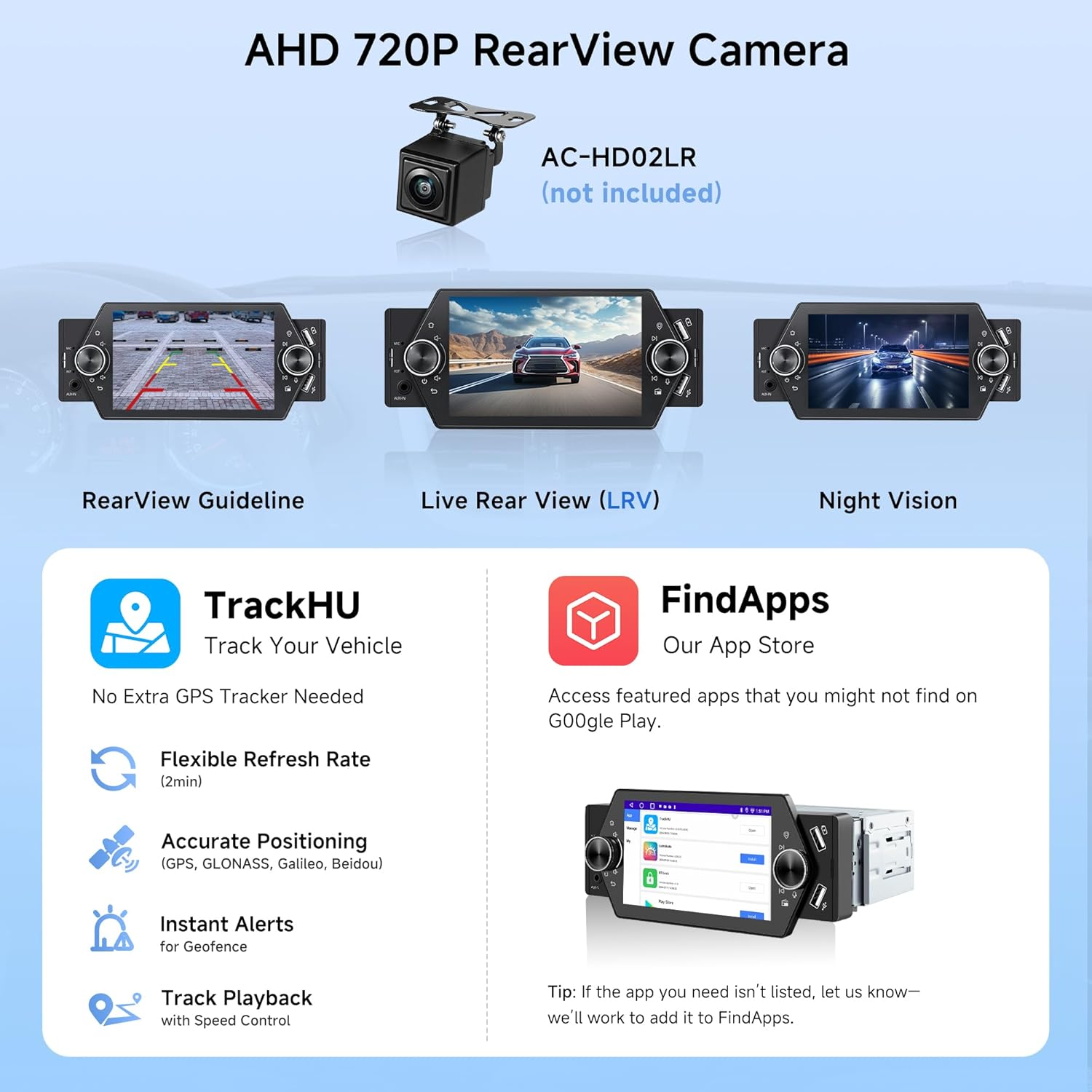 Single Din Car Stereo Wireless Carplay&Android Auto, 5-Inch Android Head Unit with Wifi/Bluetooth, USB QC 2.0 Fast Charging, GPS Tracking, Aux-In, Micro SD Card Slot, LRV, SWC, A5LG1A5T