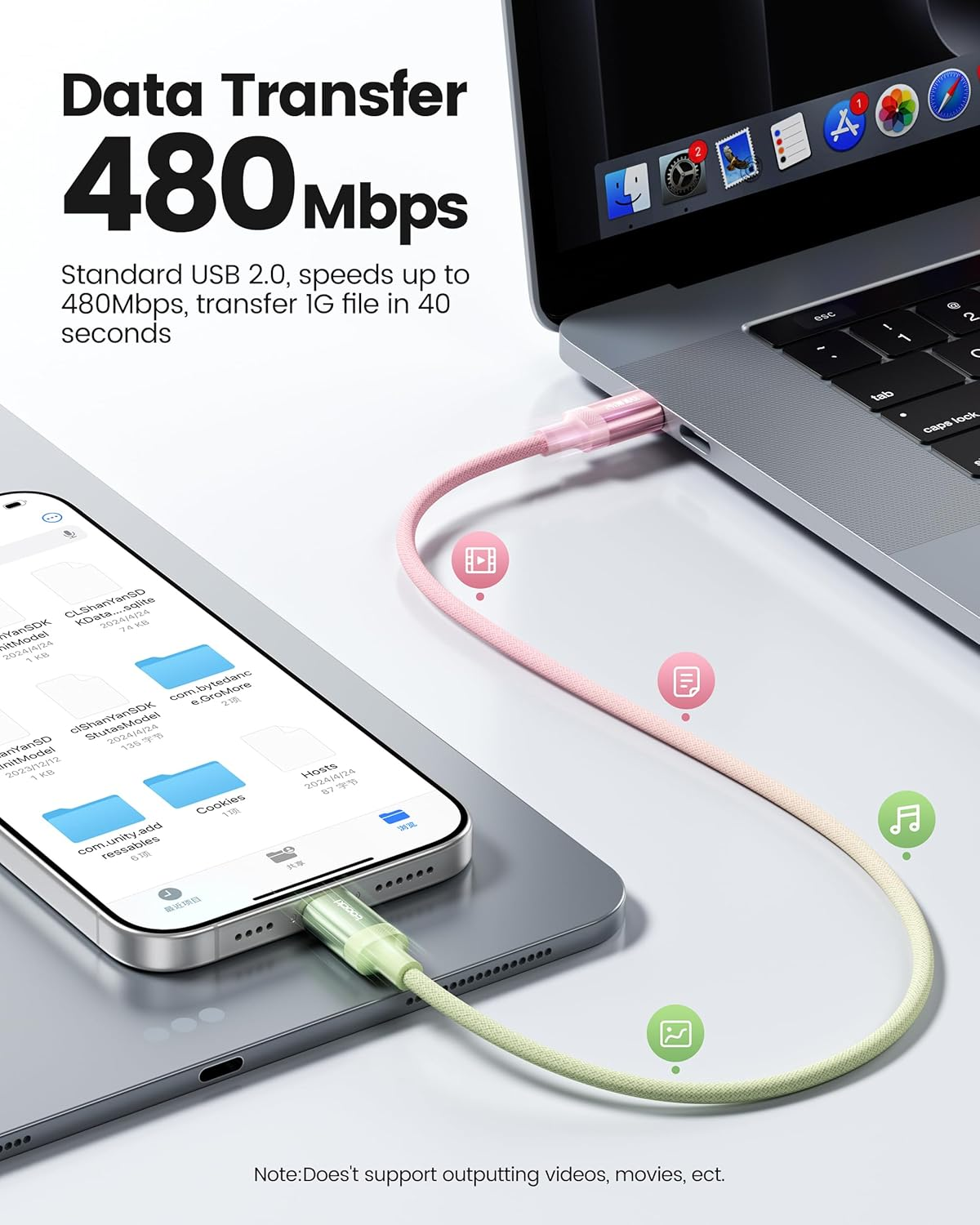 Toocki USB C Cable 2M PD 240W Green and Pink Gradient, 480Mbps Transmission, Braid Fast Charging Cord Compatible with Iphone 17/Galaxy S25/Laptops