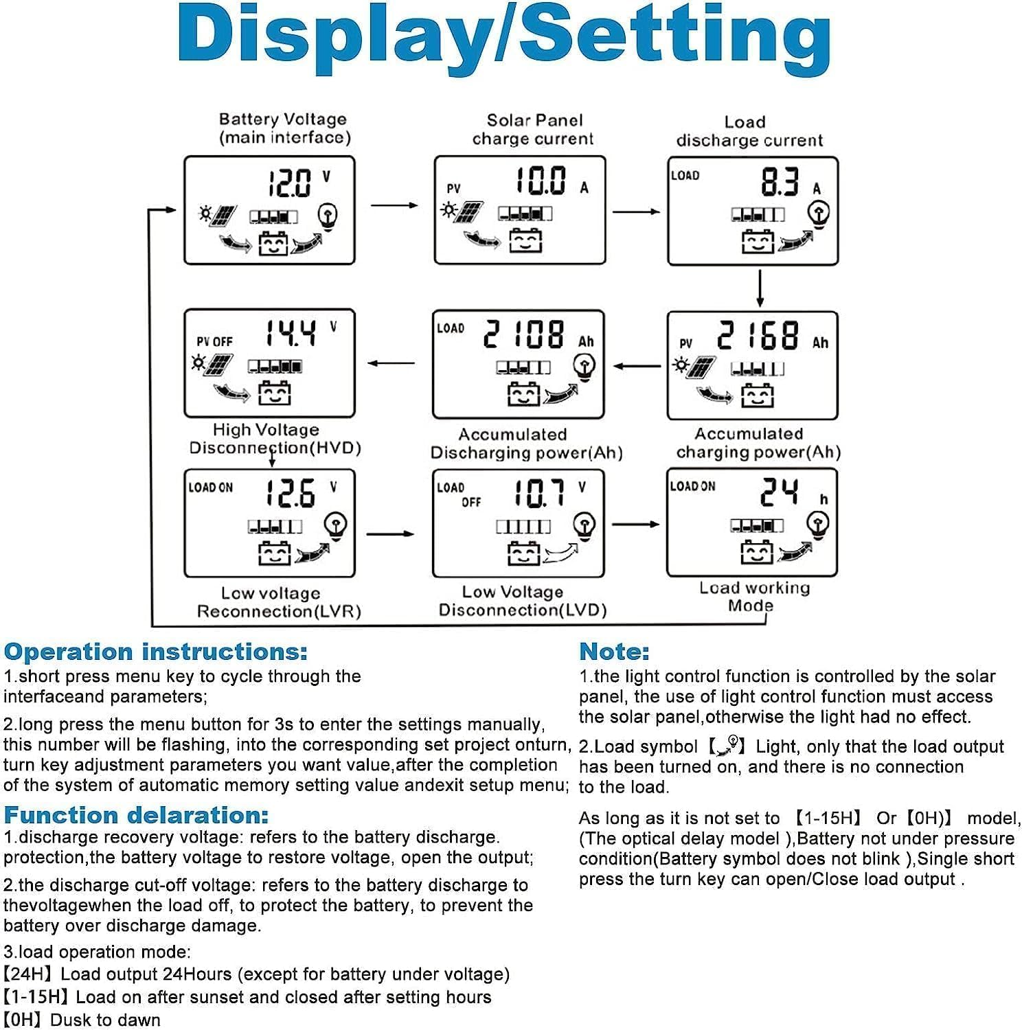 MPPT Solar Charge Controller 50A, 12V/24V Solar Charge Controller for Solar Panel with Dual USB Port, Timer Setting, LCD Display image number 3