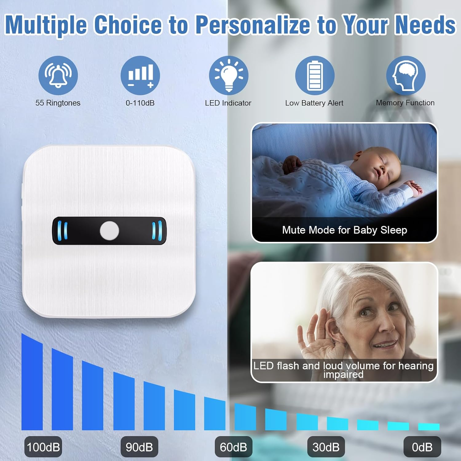 DAYTECH Wireless Doorbell Chimes, Portable Door Chime for Home Entry Remote Door Bell Ringer with 5 Adjustable Volume Levels and 20 Chimes, 1 Transmitter 2 Receivers