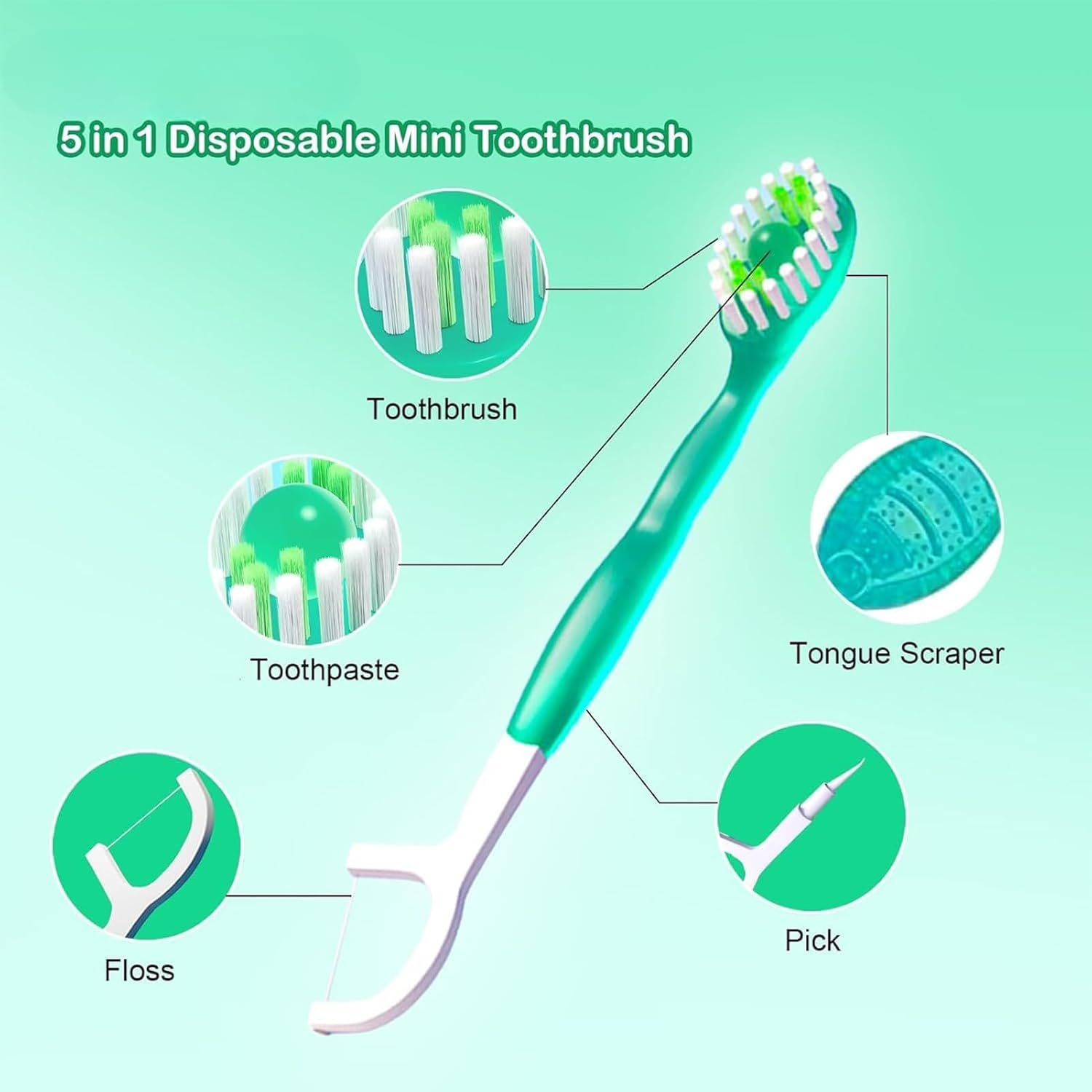 On-The-Go Disposable Toothbrush with Toothpaste - Mini Travel Toothbrush, 5 in 1 Pre-Pasted Toothbrushes with Floss + Pick + Tongue Scraper, Individually Packed Travel Essentials - 26 Count (4 Flavor) image number 4
