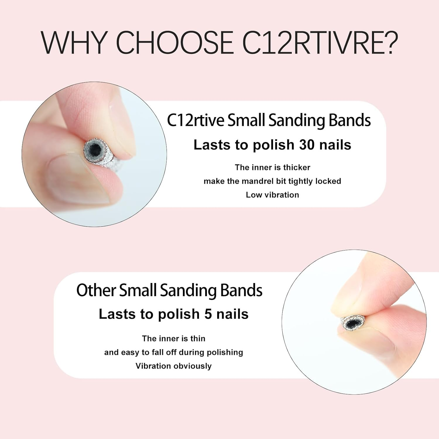 60Pcs 3Mm Mini Sanding Bands with Mandrel Nail Drill Bits 80 120 180 240 Grit for Acrylic Gel Nails Manicure Pedicure image number 1