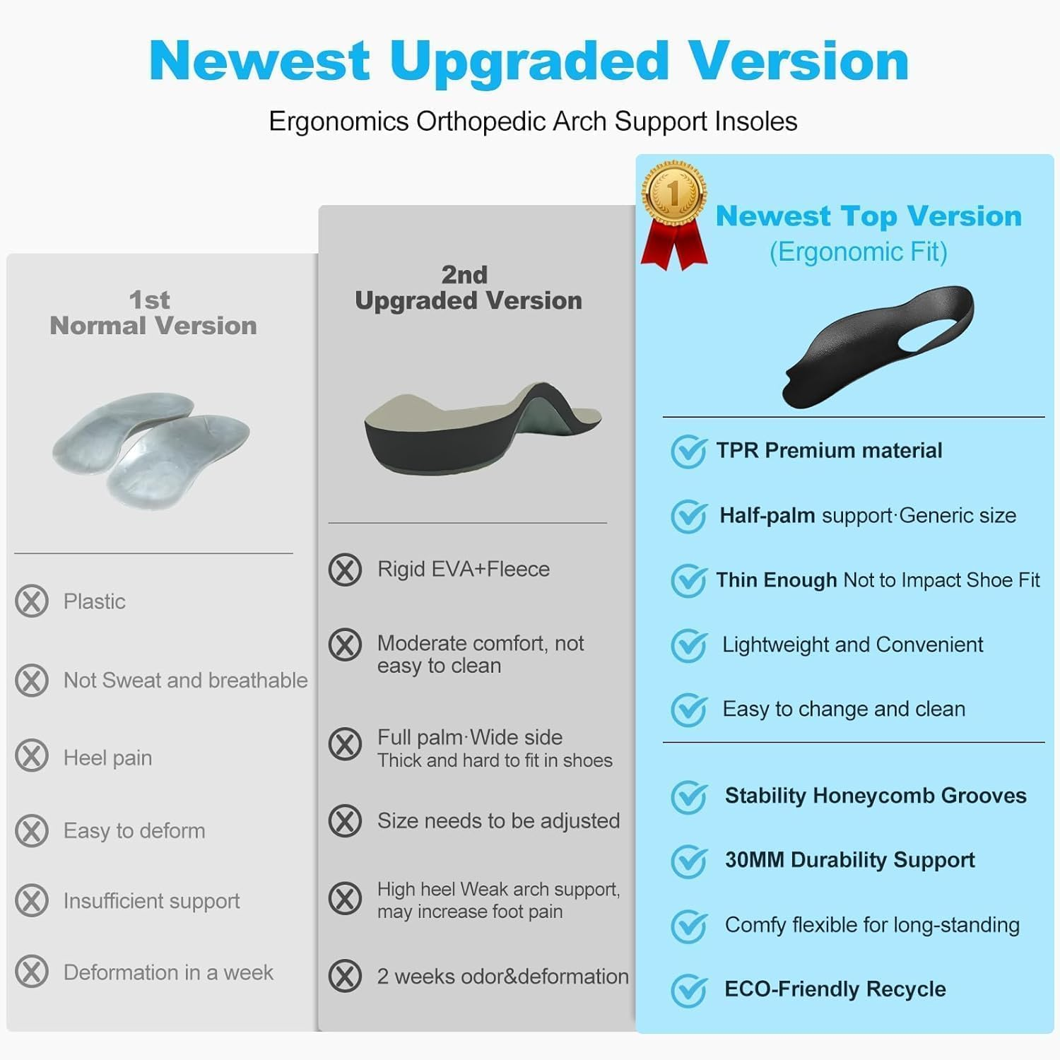 Insoles Arch Support Inserts Orthotics Shoe Inserts for Men Women,Rapidly Relief Plantar Fasciitis Foot Pain, Flat Feet, High Arch,Over Pronation,X/O Legs Correction-M.Gray image number 4