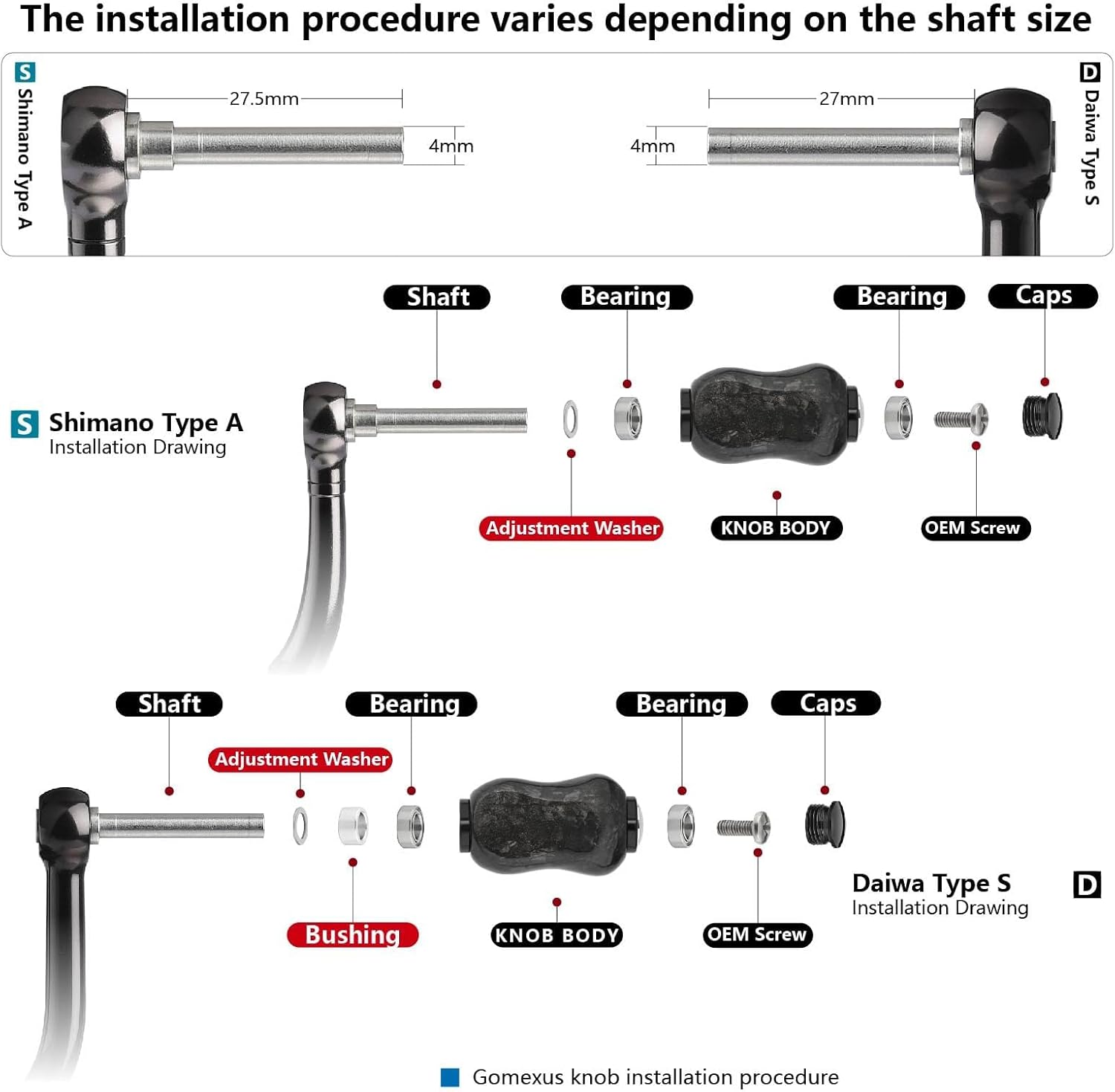 GOMEXUS Fishing Power Knob Compatible for Shimano Daiwa Spinning Reel Handle Knob，22 Mm image number 1