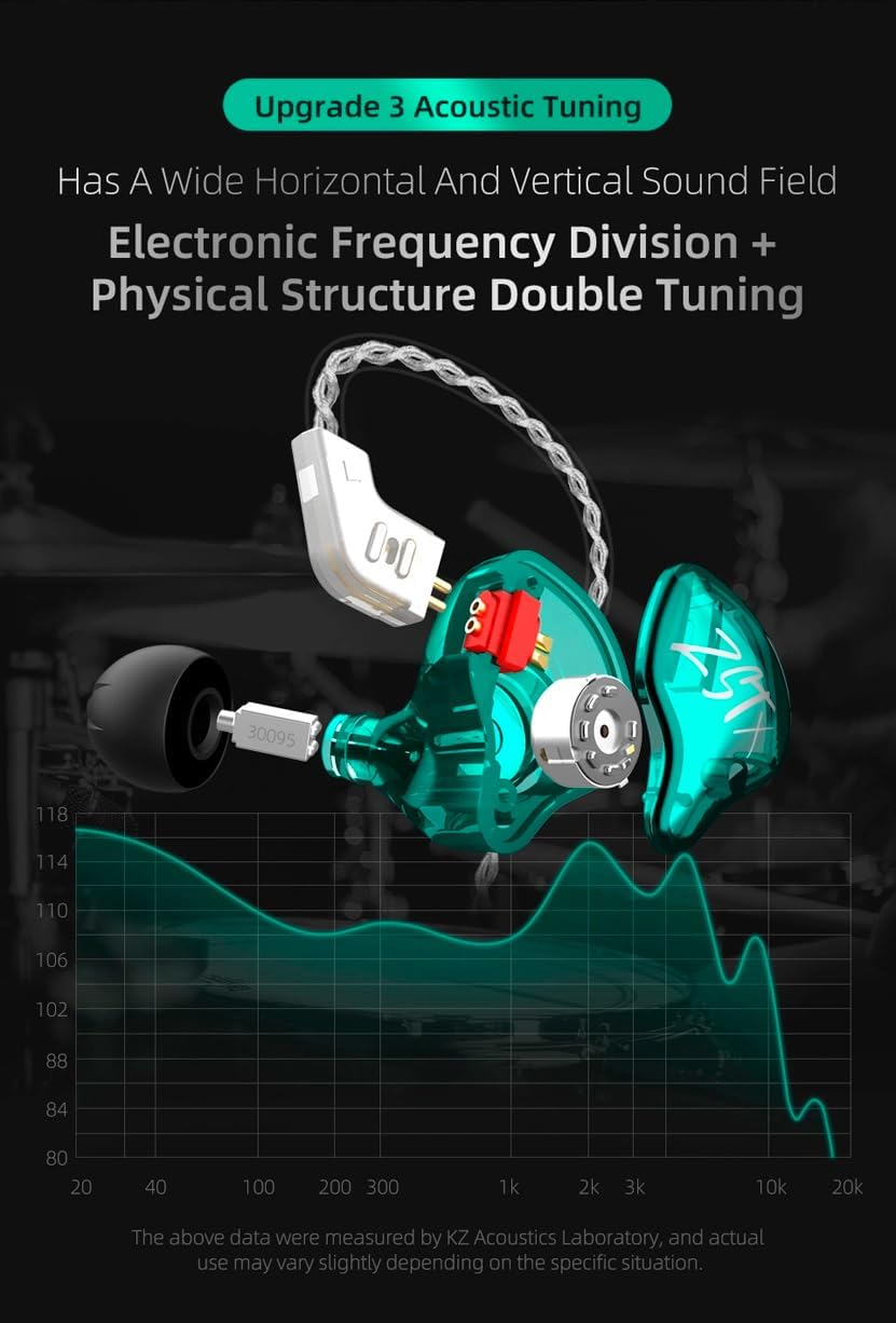 KZ ZST X Earbuds with Microphone Cyan