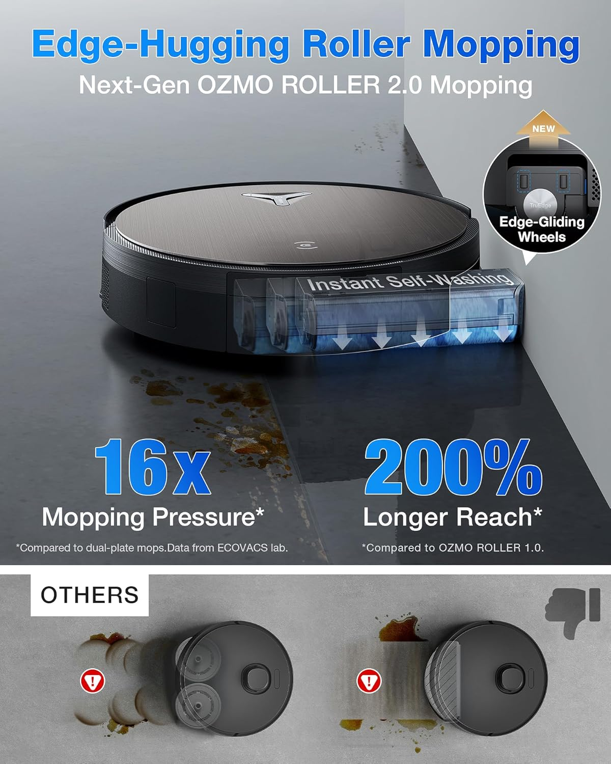 ECOVACS DEEBOT X11 PRO Omni Robot Vacuum and Mop, Auto Refill & Drain Station, 75&deg;C Hot Wash, Powerboost 1000M&sup2; Coverage, 19500Pa Suction, AI Agent YIKO, Self-Cleaning for Carpets Pet Hair image number 6