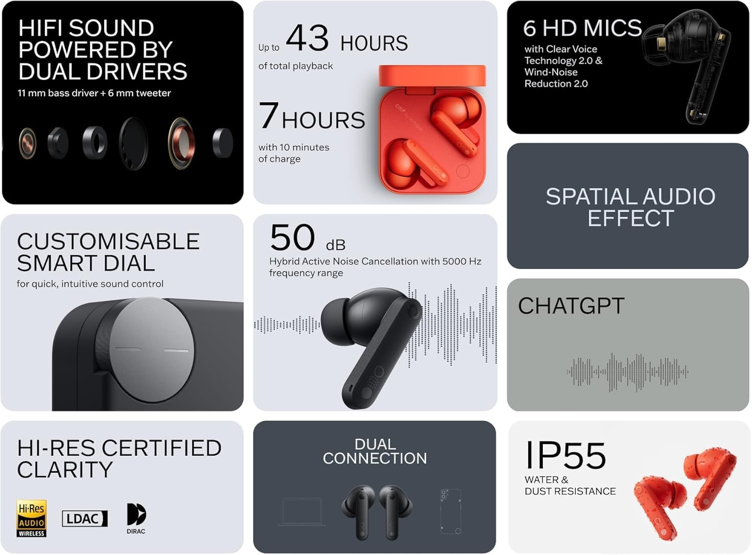 CMF by Nothing Buds Pro 2 Wireless Earbuds, Hi-Res Audio with LDAC, 50 Db Hybrid Noise Cancellation Earphones, Ultra Bass Technology, Bluetooth 5.3, 6 HD Mics Headphones, Blue - Lightgrey image number 7