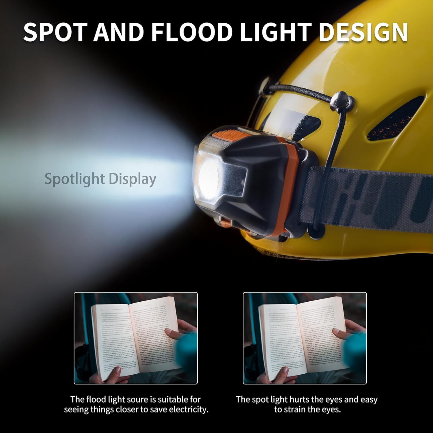 Naturehike Headlamp, Lightweight Rechargeable Head Torch, One-Click Open, Highlight with 4 Modes, Waterproof IPX4 for Running, Hiking, Jogging, Fishing (Orange and Black) image number 1