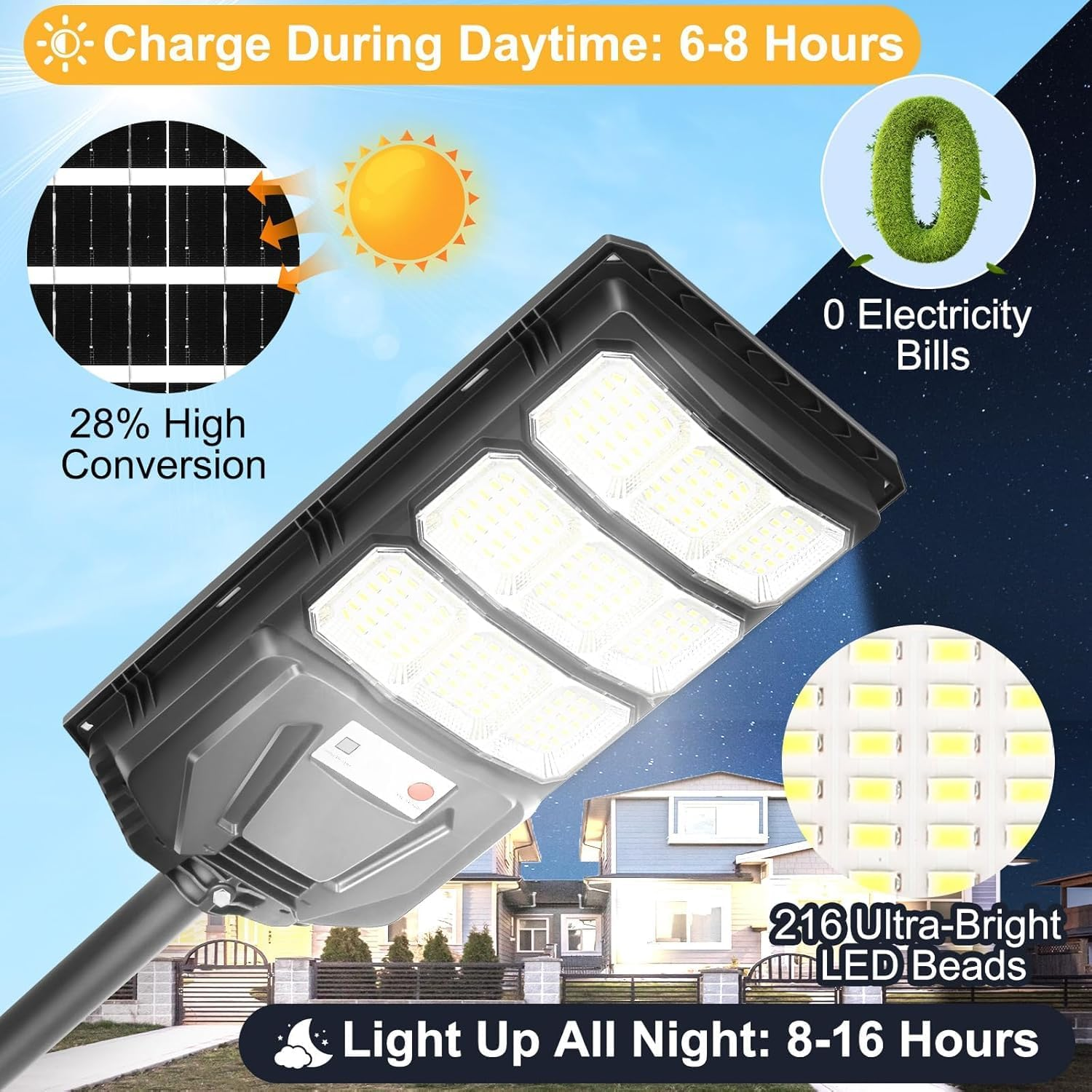 Solar Street Lights Outdoor, 1200W LED Solar Parking Waterproof Light with Motion Sensor Remote Control, 8500K Dusk to Dawn LED outside Security Flood Commercial Lighting for Yard, Parking Lot image number 6