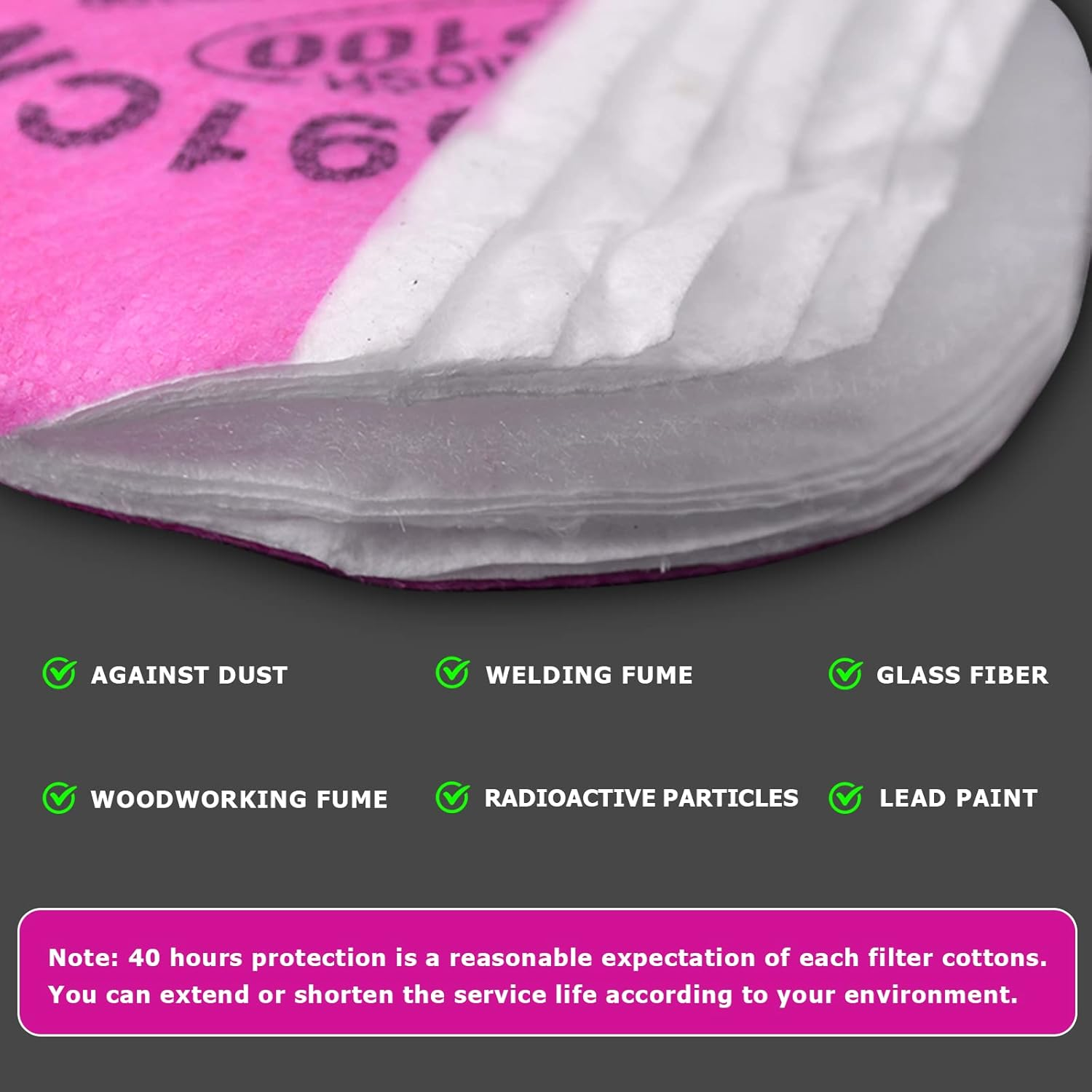 Reusable Half Facepiece Respirator, ASNABYYA Respirаtor against Dust and Organic Vapors, Face Cover Set Used for Painting, Woodworking, Polishing, Spraying, Decorating image number 4