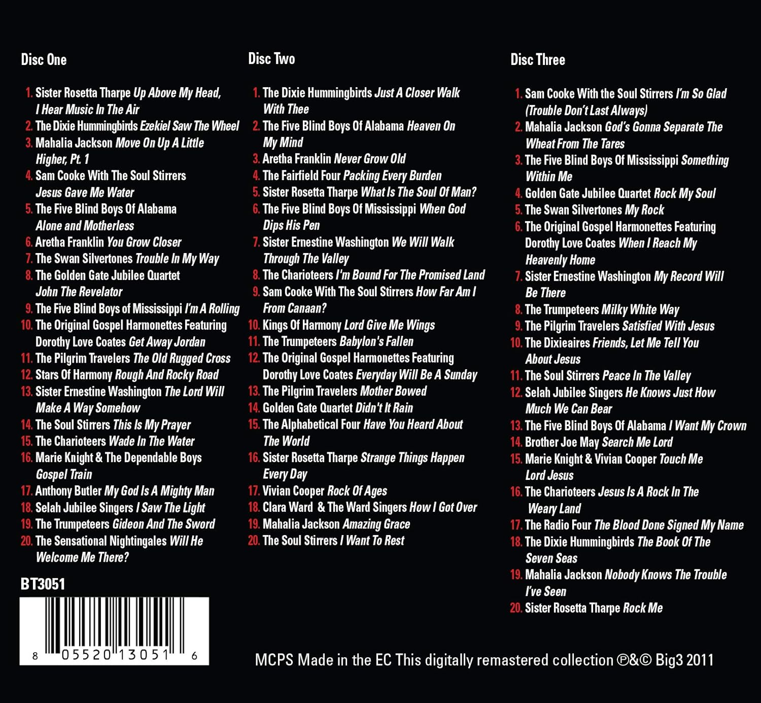 Gospel: Absolutely Essential / Var