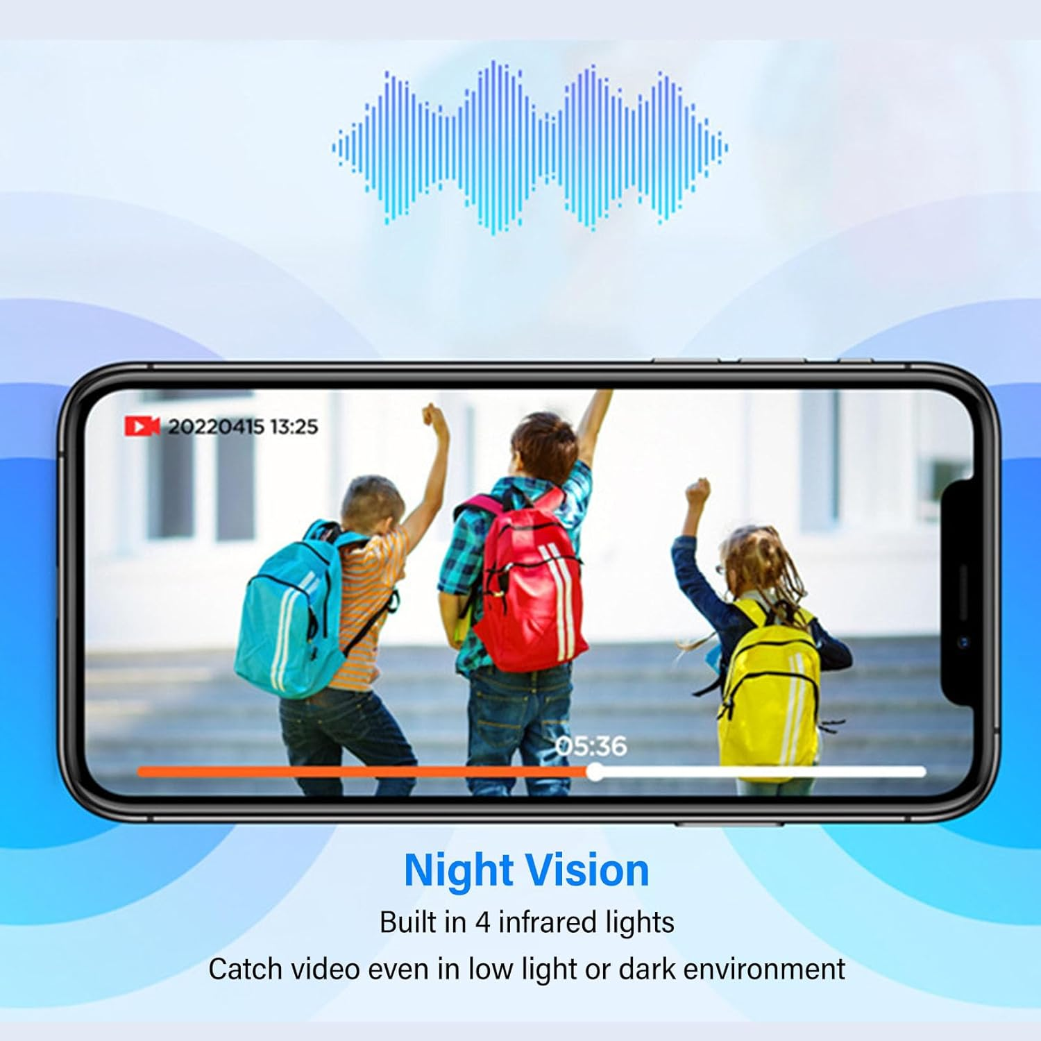 Mini Body Camera, 1080P HD Night Vision Wearable Camcorder, Wifi Nanny Small Cam with 90&deg; Rotatable Lens, Back Clip, Built in 4 Infrared Lights, for Law Enforcement Sports image number 5