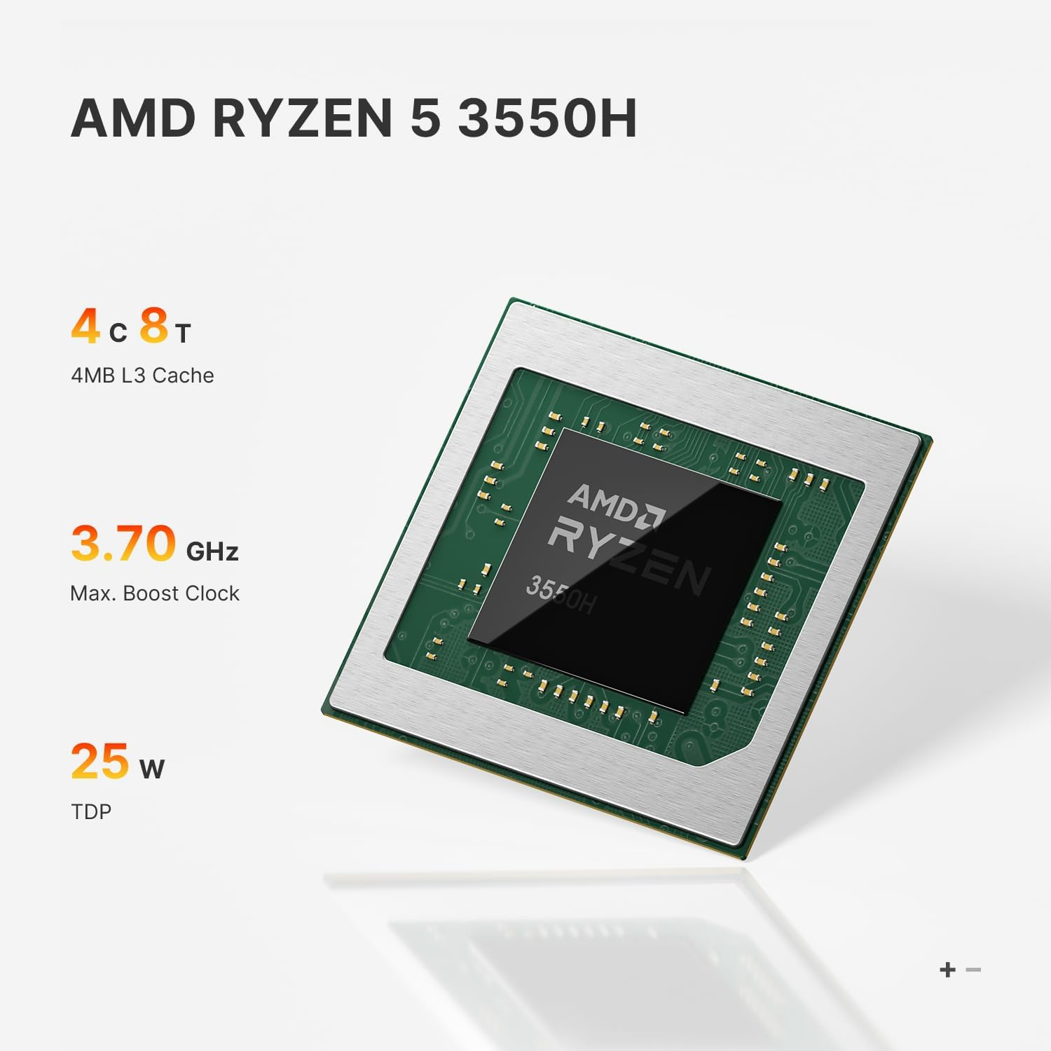 MINI PC BOSGAME E4 Mini PC Windows 11 Pro АМD Ryzen 5 3550H 16GB DDR4 RAM 512GB M.2 Nvme SSD Mini Computer | Triple Display | USB 3.2 Gen1 | Wi-Fi 5 | Dual RJ45 LAN