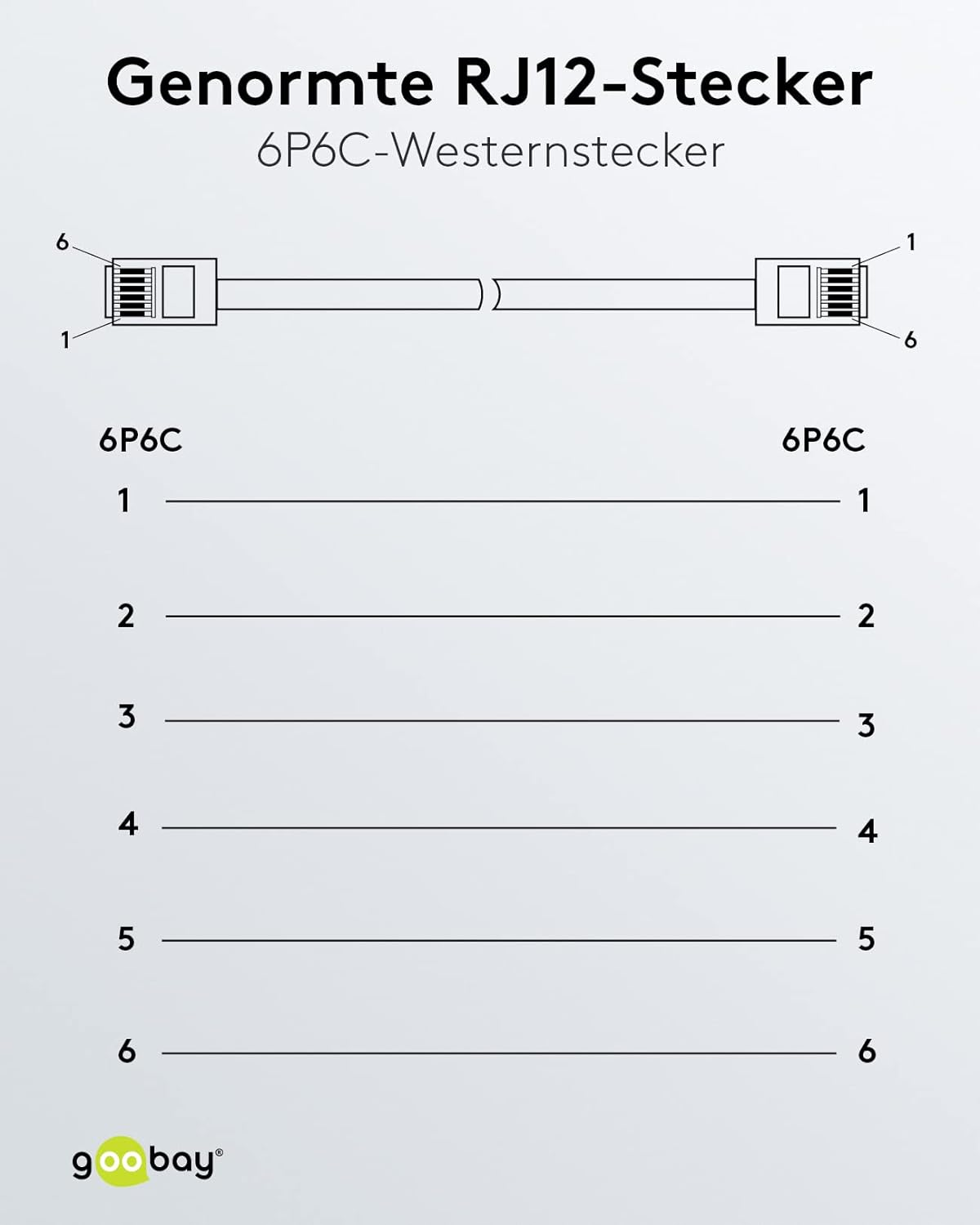 Goobay Modular Connection Cable 3 Metres Black - RJ12 Male (6P6C) to RJ12 Male (6P6C) 50321 - 15M image number 2
