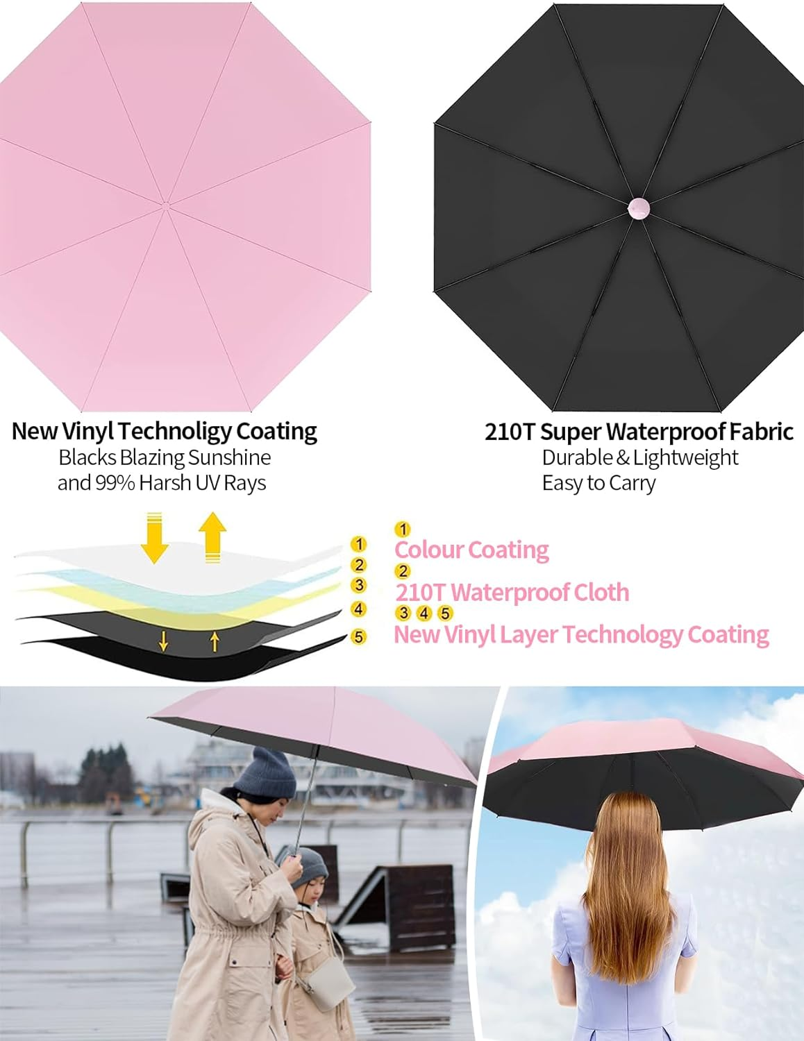 Travel Mini Umbrella, Small Compact UV Umbrella with Protective Case, Lightweight Tiny Pocket Umbrella for Purse, Sun & Rain Umbrellas Mini Travel Windproof Umbrella with 95% UV Protection - Darkgn image number 2