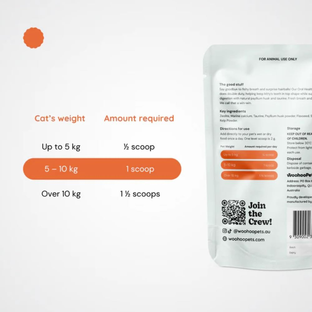 Woohoopets Oral Health & Hairball for Cats | Taurine, Fibre & Psyllium Supplement for Fresh Breath, Hairball Control & Easy Digestion, 80G image number 5