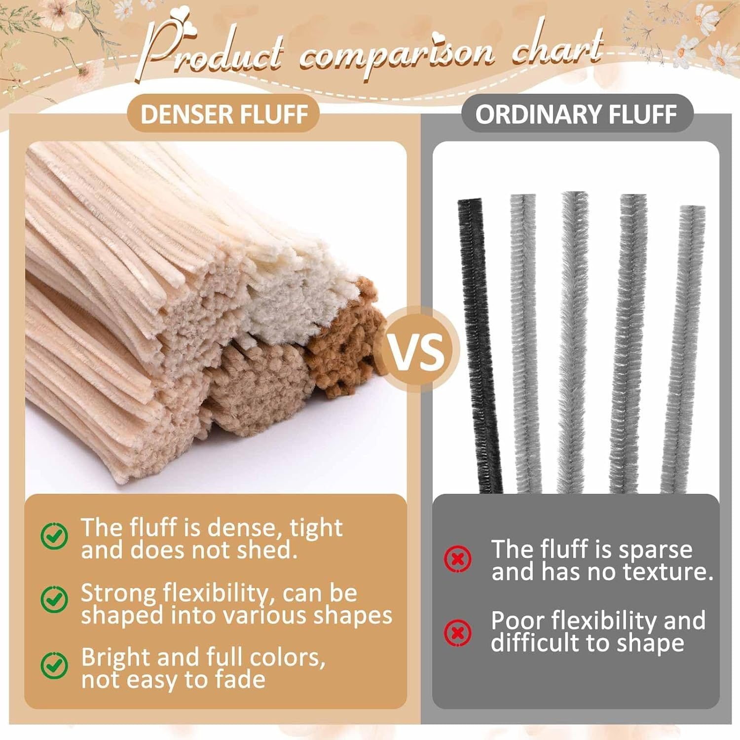 500 Pieces Pipe Cleaners Chenille Stems 12 Inch Craft Supplies Bulk for DIY Art and Craft Projects Creative Gift Wrapping Party image number 2