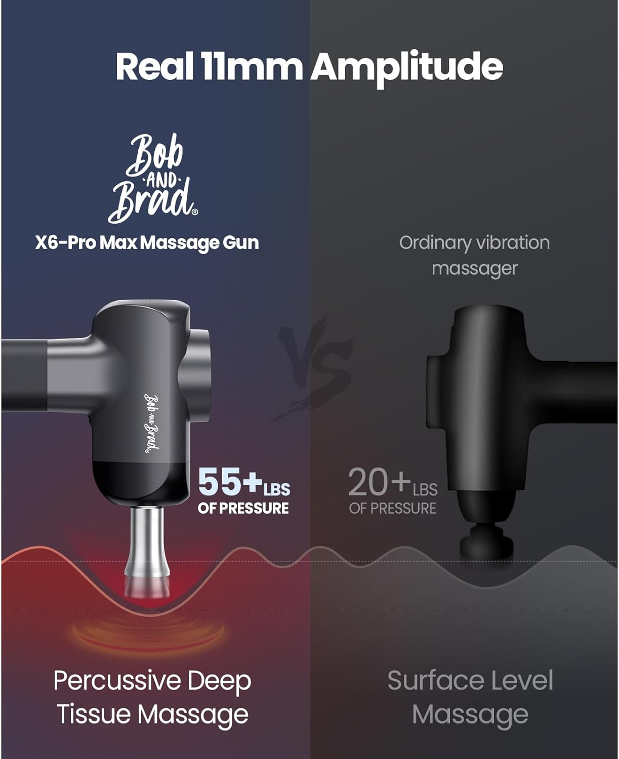 Massage Gun with Heat and Cold, Bob and Brad X6 Pro Max Massage Gun Deep Tissue 11MM Amplitude with Metal Head, Handheld Muscle Massager for Shoulder Back Body Massage Relax Recovery, Great Gift