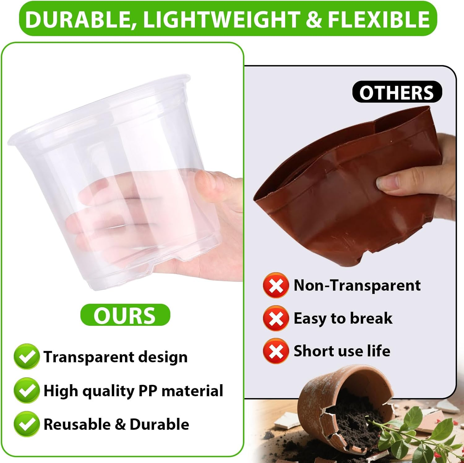 Clear Nursery Pots for Plants, 3.5/4/5 Inch Plastic Plant Flower Pot with Drainage Holes High Transparency Seedling Planter for Seed Starter (15PCS) image number 6