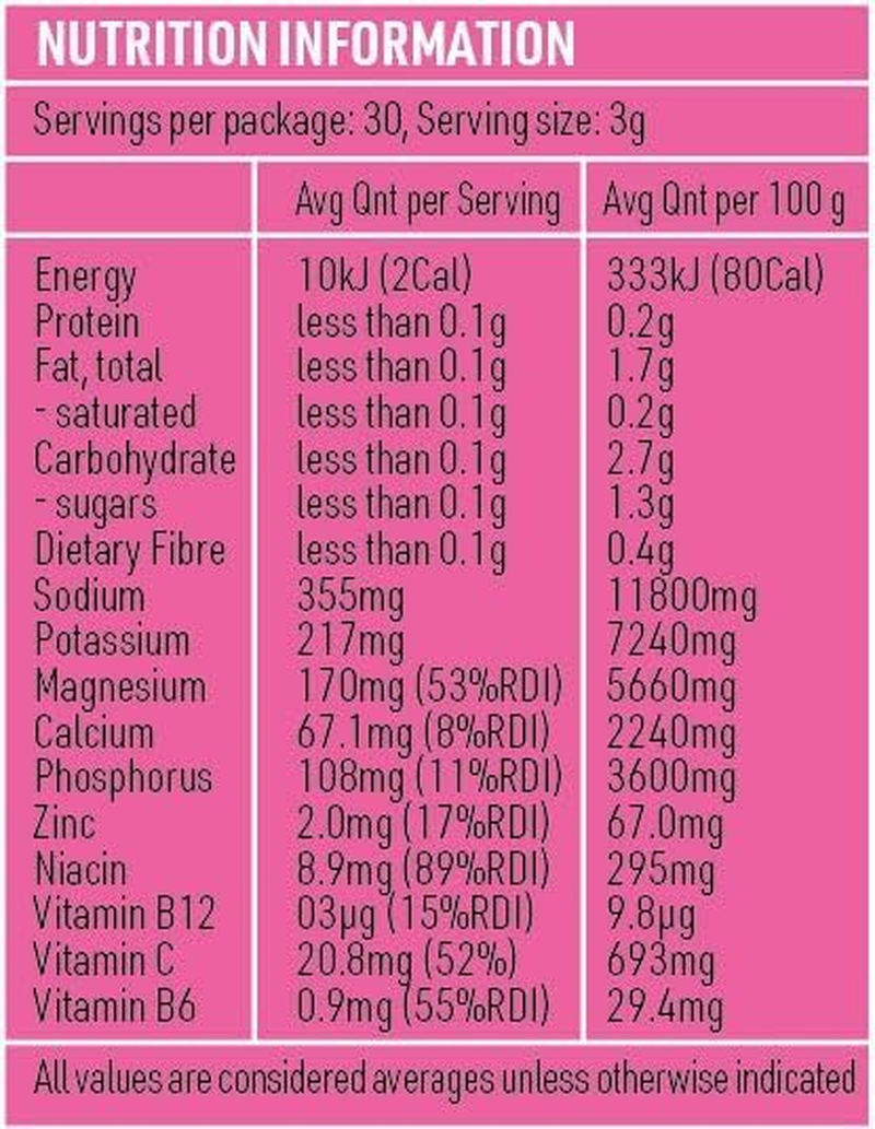 Locako Keto Electrolytes Raspberry 90G