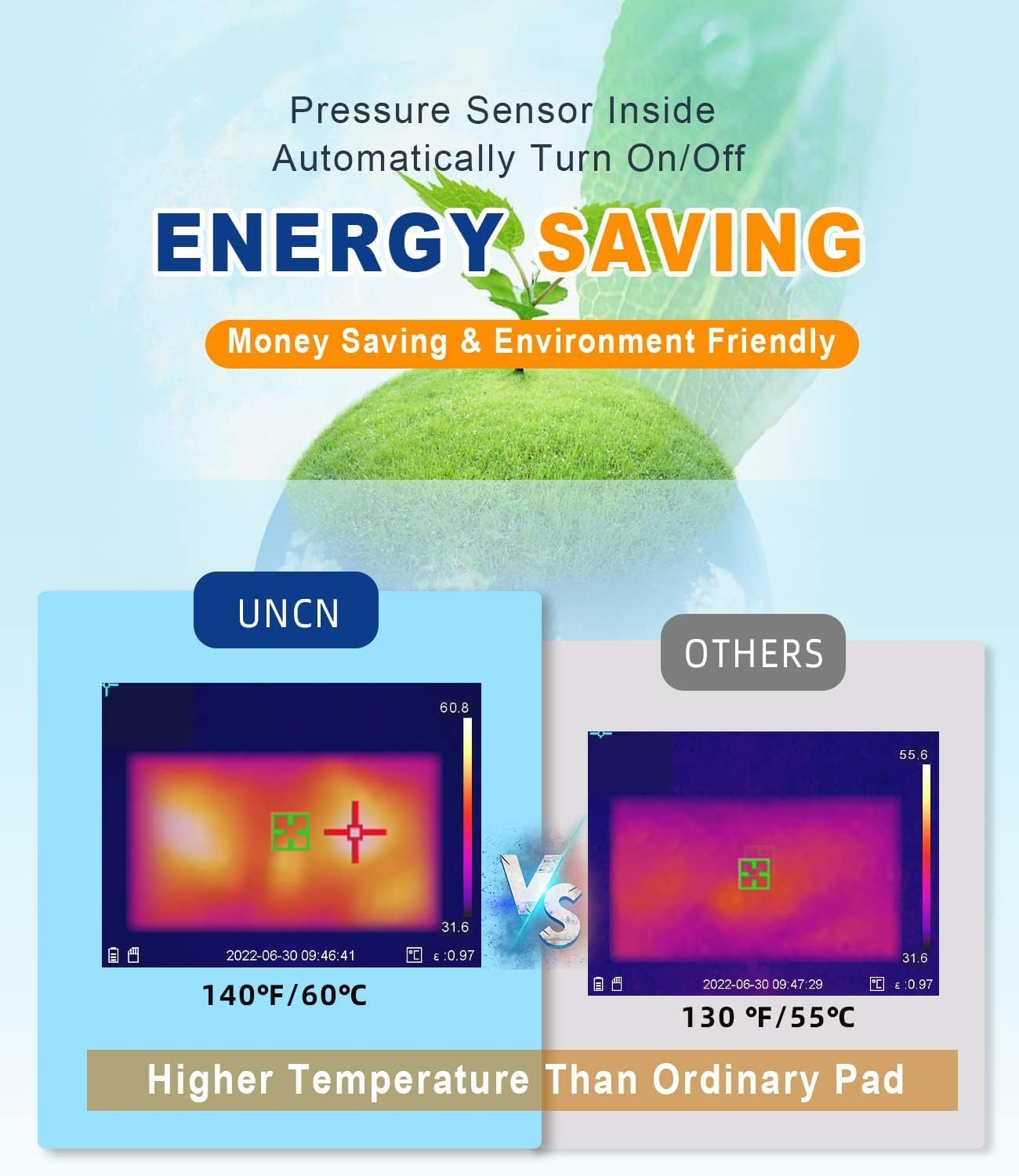 Uncn Dog Cat Heating Pad Pressure Activated 18 X 22In Pet Heat Pack Automatic Electric Heated Bed Mat for Indoor, Warming Pad with Chew Resistant Cord, Adjustable Temperature, Waterproof Washable image number 4