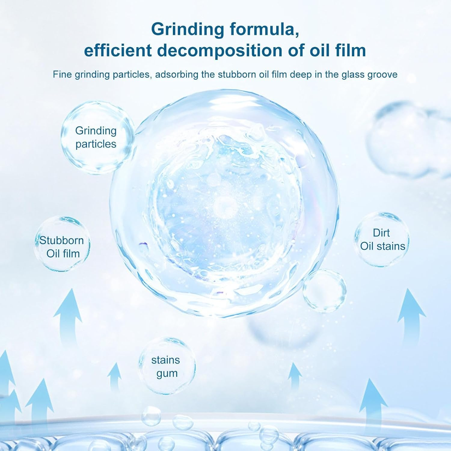 Meindin Car Coating Agent,Auto Polishing Agent | Automotive Paint Shine Spray for Garage Rvs Trucks Motorcycle Suvs Sedans Car Detailers Auto Dealerships Road Trip image number 3