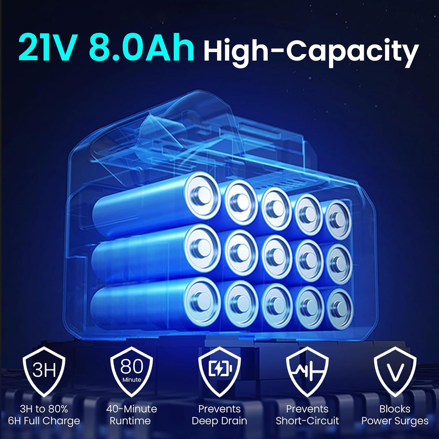 8.0Ah 1100PSI Cordless Pressure Washer Portable with 2 High-Density Battery, Powerful Brushless Motor, 3 Pressure Levels, 6-In-1 Nozzle, Foam Cannon, for Car Yard Cleaning Garden Watering image number 6