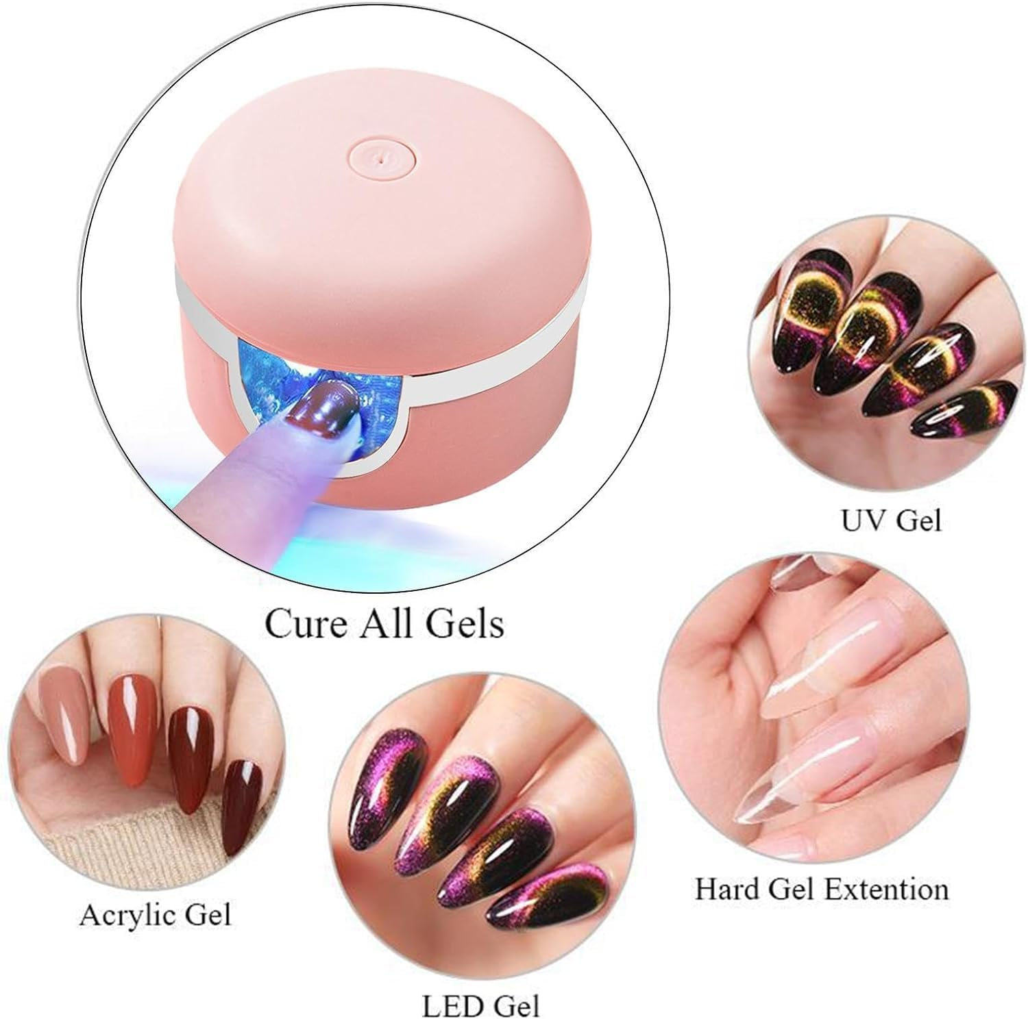 Mini LED Nail Lamp - Mini Nail Lamp | Quick Dry Gel Polish UV Led 90&deg; Rotation Lamp, Portable UV LED Small Nail Light for Gel Nails image number 6