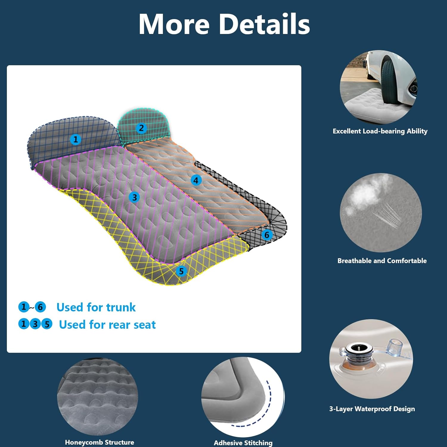 Car Air Mattress, Inflatable Thickened Flocking Travel Camping Bed with Air Pump 2 Pillows, Upgraded Honeycomb Structure, Mobile Cushion, Portable Sleeping Bed for SUV Trunk Rear Seat (Gray) image number 2