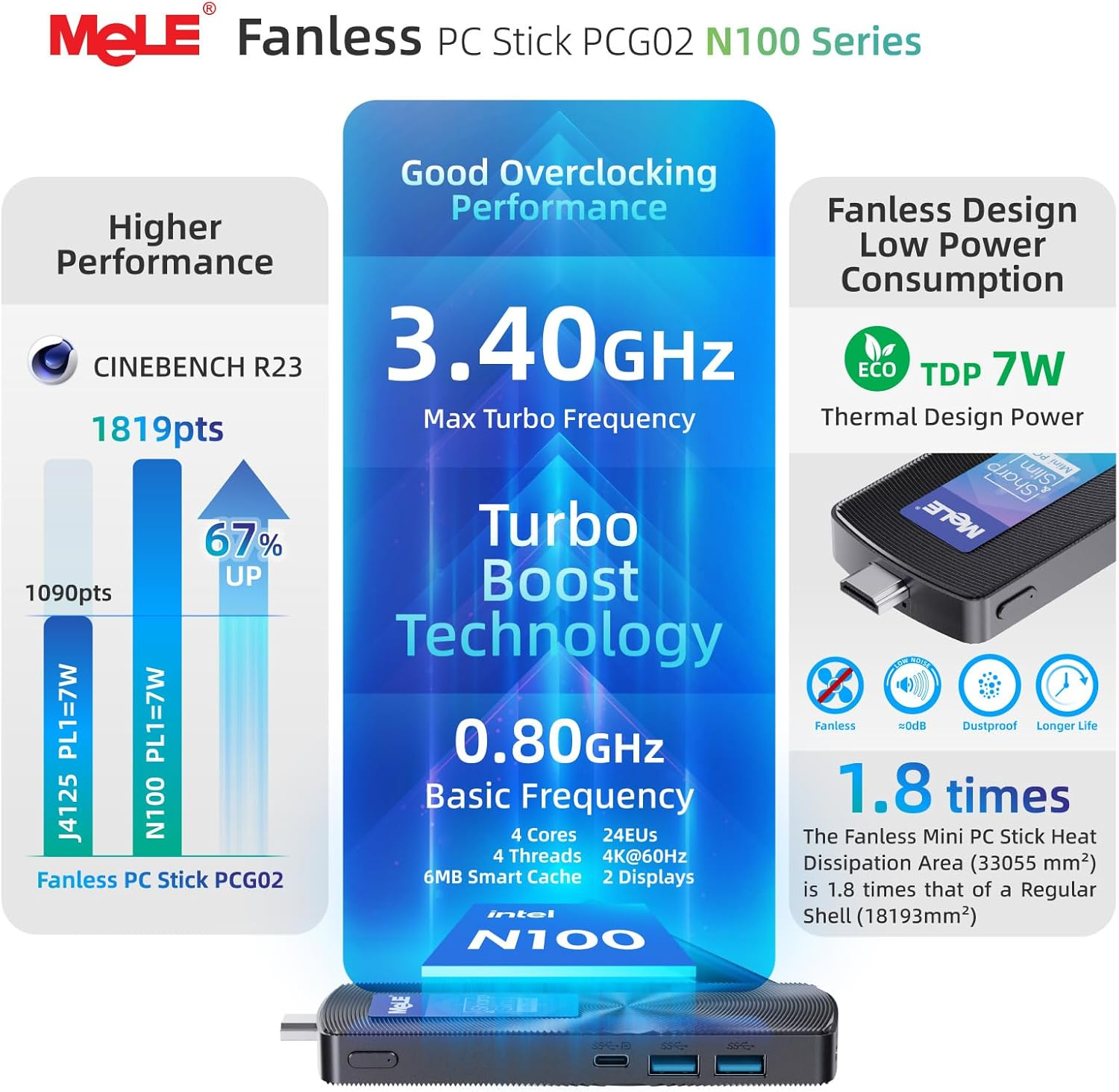 Mele PCG02 Fanless Mini PC Stick, 12Th N100 Celeron 8GB RAM 256GB Storage, Micro Computer Desktop Full Functional USB-C, Wi-Fi5 Gigabit Ethernet BT5.1 on Business Office Industrial Iot Media Home image number 4