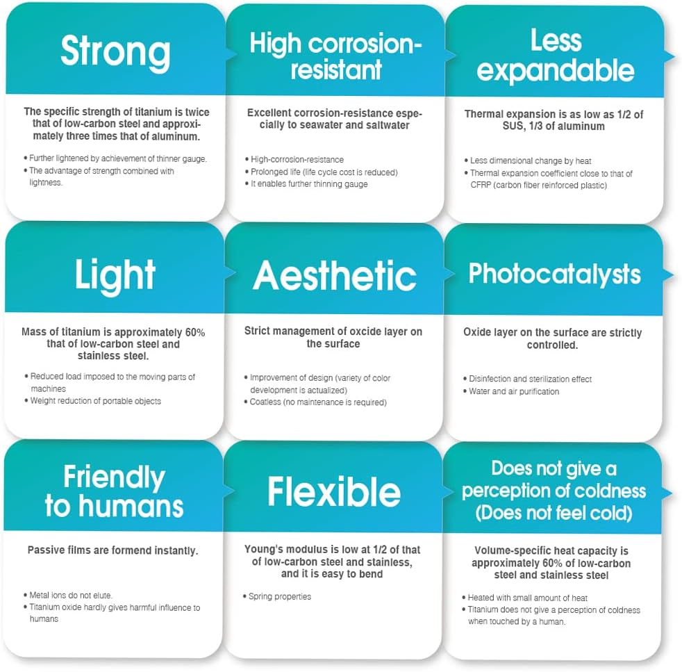 Light 750Ml Titanium Pot Portable Titanium Water Mug Cup with Lid and Foldable Handle Outdoor Camping Cooking Picnic image number 3