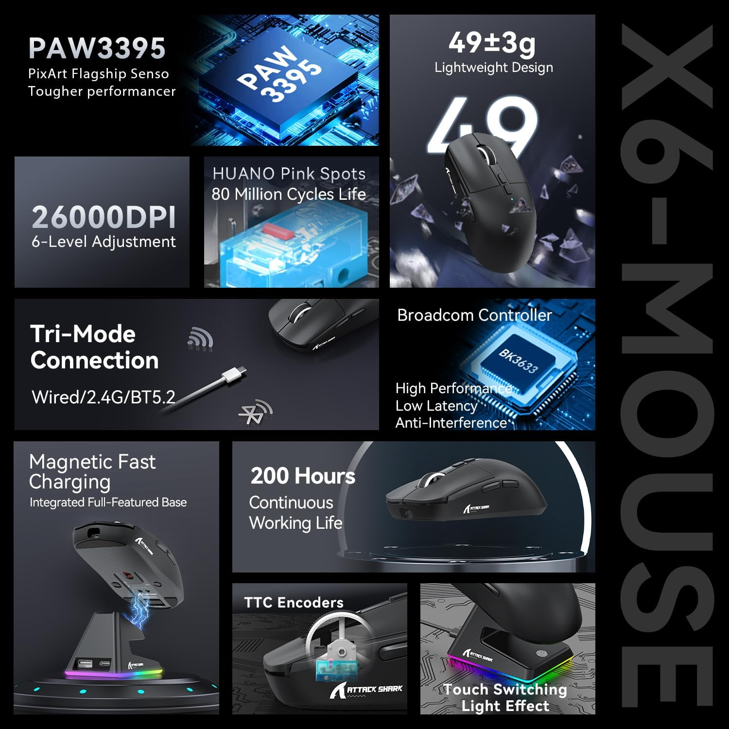 ATTACK SHARK X6 49G Superlight Mouse with Magnetic Charging Dock, Pixart PAW3395 Gaming Sensor, BT/2.4G Wireless/Wired Gaming Mouse, 26000 DPI, X3 Upgraded Office Mice for Win11/Xbox/Ps/Mac (Black) - Black image number 6