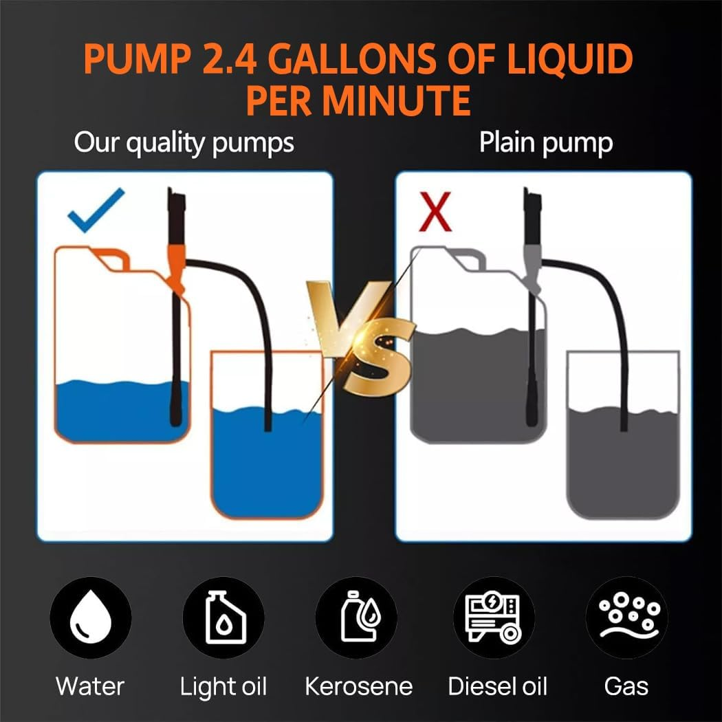 2.4 Gallons Electric Syphon Pump Battery Operated Petrol Oil Water Fuel Transfer Blue - Orange image number 7