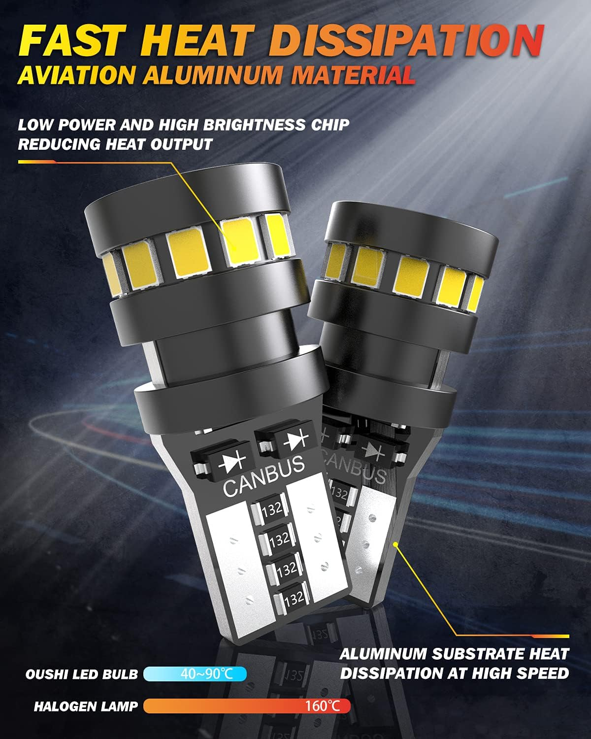 W5W LED Bulb, OUSHI Canbus Error Free T10 501 194 168 2825 12V Replacement Bulbs for Car Interior Dome Map Door Courtesy License Plate Lights, 6500K Xenon White(Pack of 4) - Ice Blue image number 3