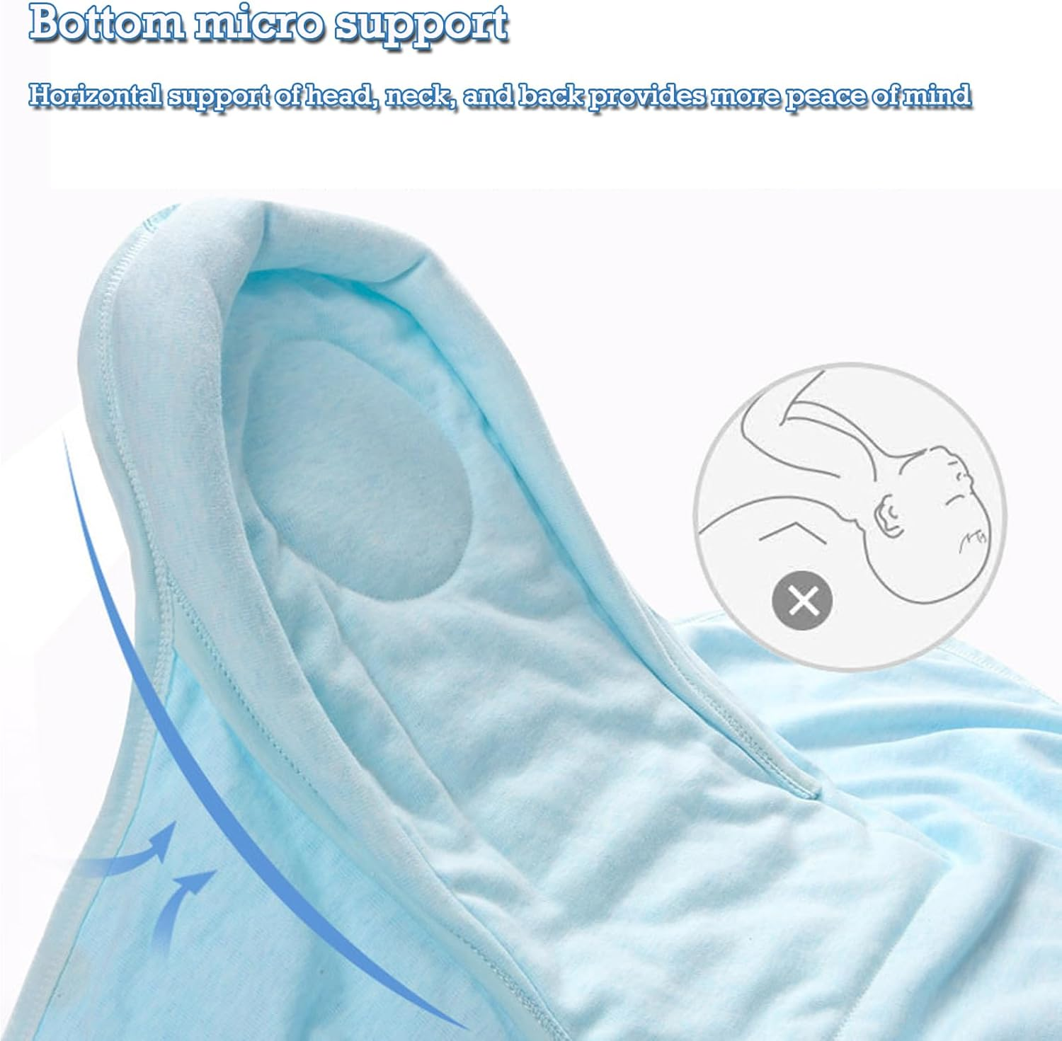 Baby Swaddle Wrap,Newborn Baby Swaddle Sleeping Bag，Ergonomic Baby Swaddles 0-3 Months，Security Blanket Soft & Breathable Baby Gifts for Boys and Girls image number 5