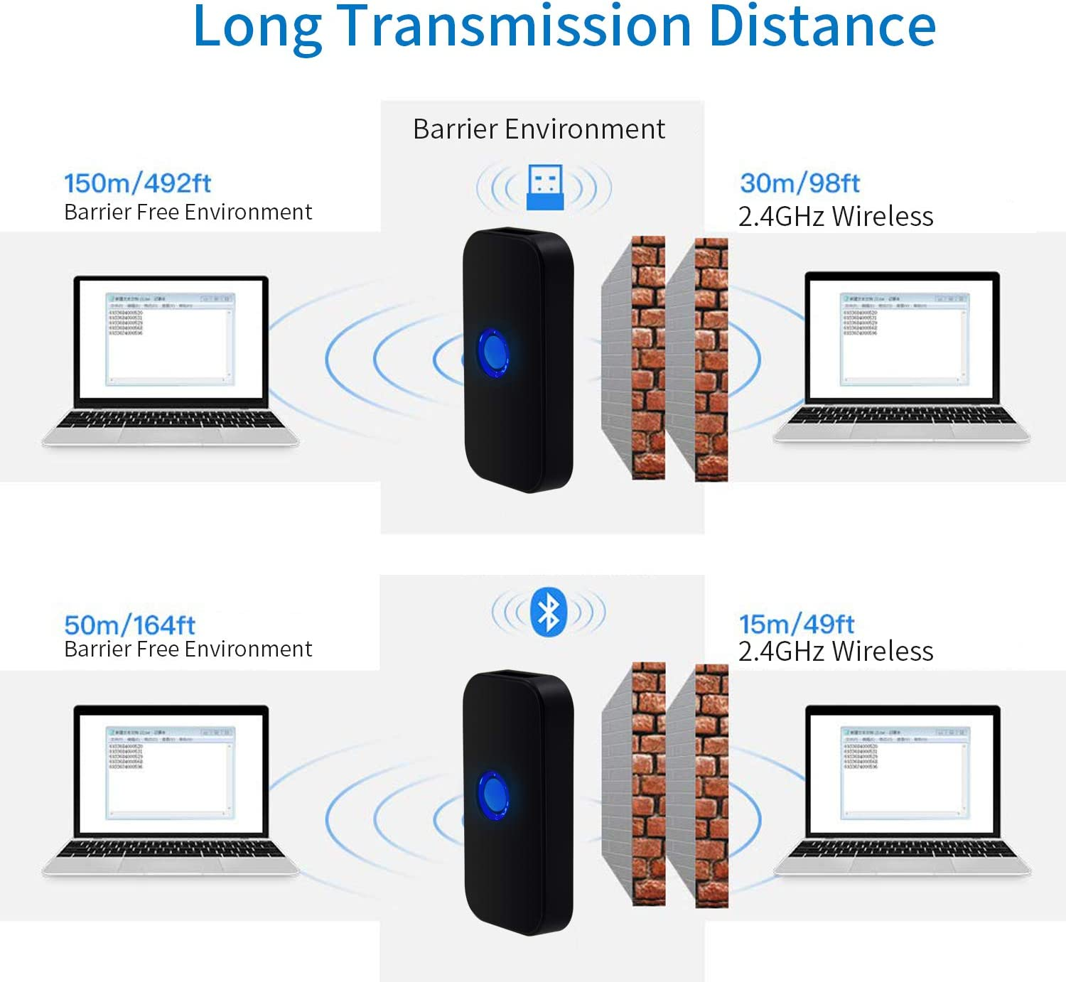 Alacrity Mini Bluetooth 2D Barcode Scanner, 3-In-1 2.4G Wireless/Usb Wired/Bluetooth Bar Code Reader Portable 1D QR Image Scanner PDF417 Data Matrix Code for Ipad, Iphone, Android, Tablets or Computer